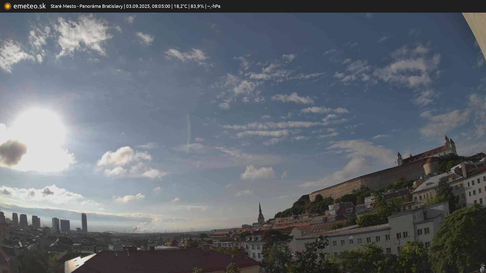 Panoráma Bratislavy