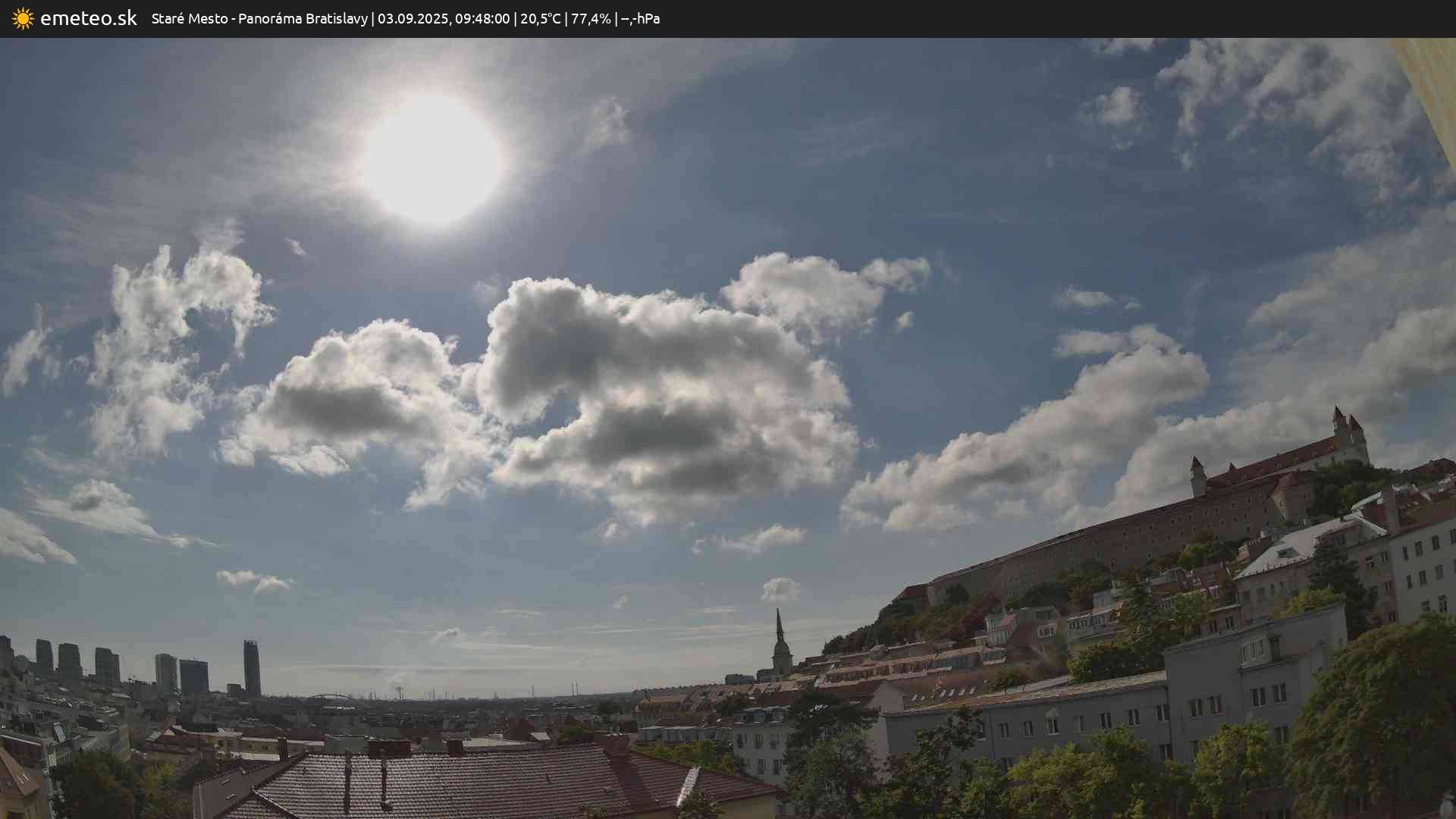 Panoráma Bratislavy