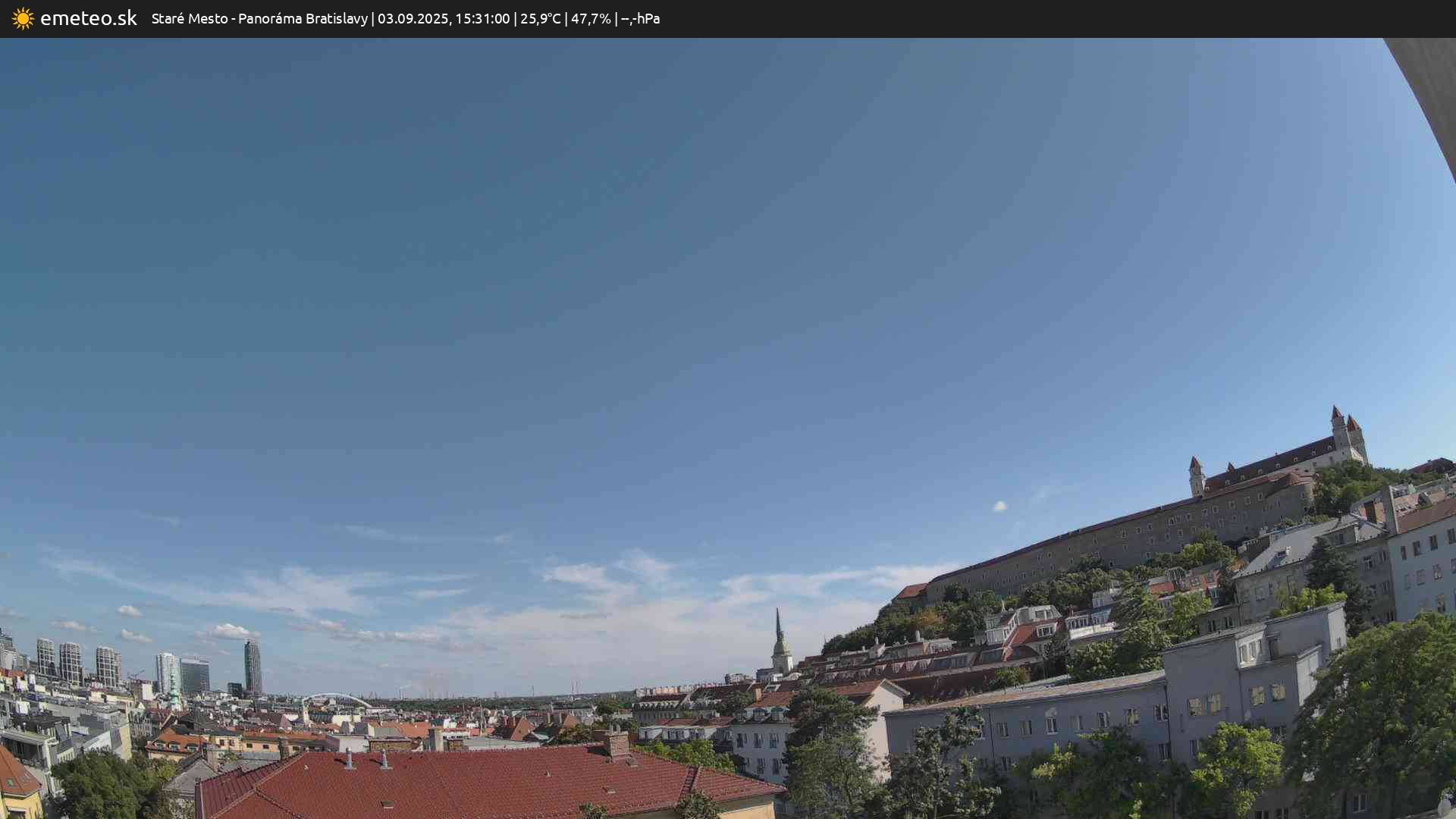 Panoráma Bratislavy