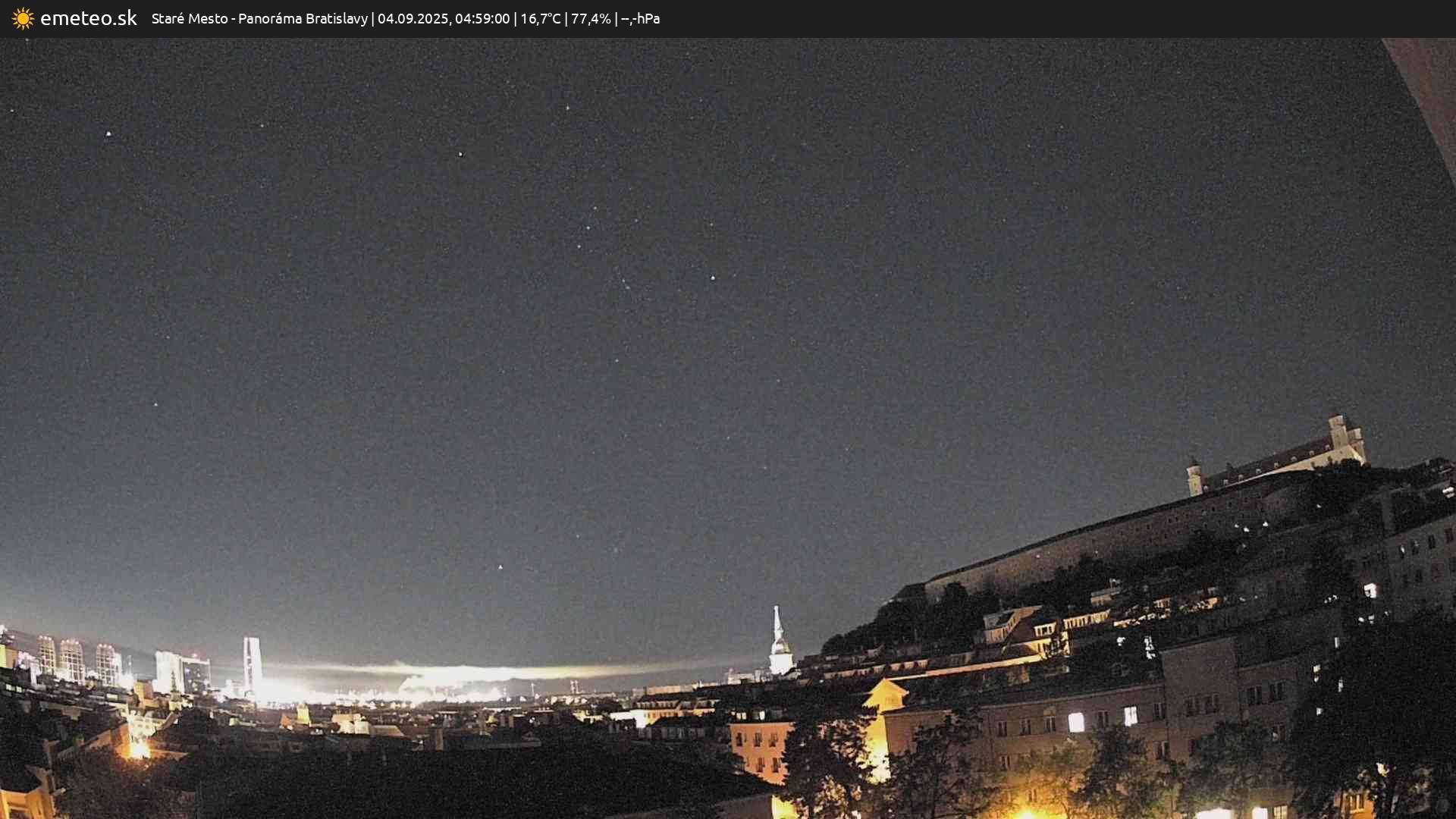 Panoráma Bratislavy