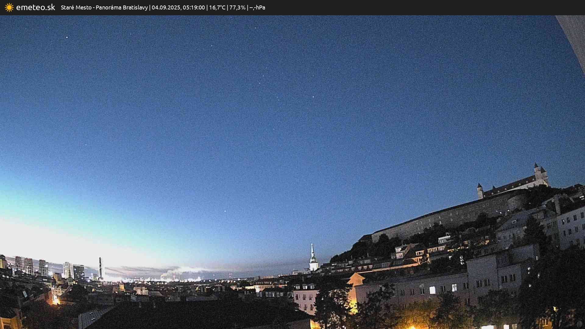 Panoráma Bratislavy