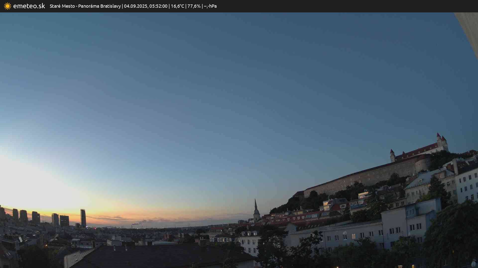Panoráma Bratislavy