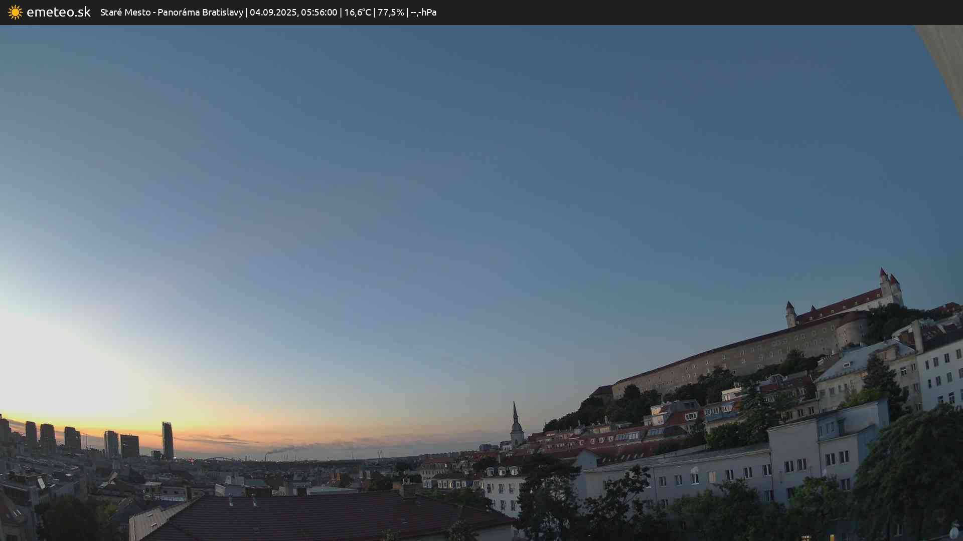 Panoráma Bratislavy