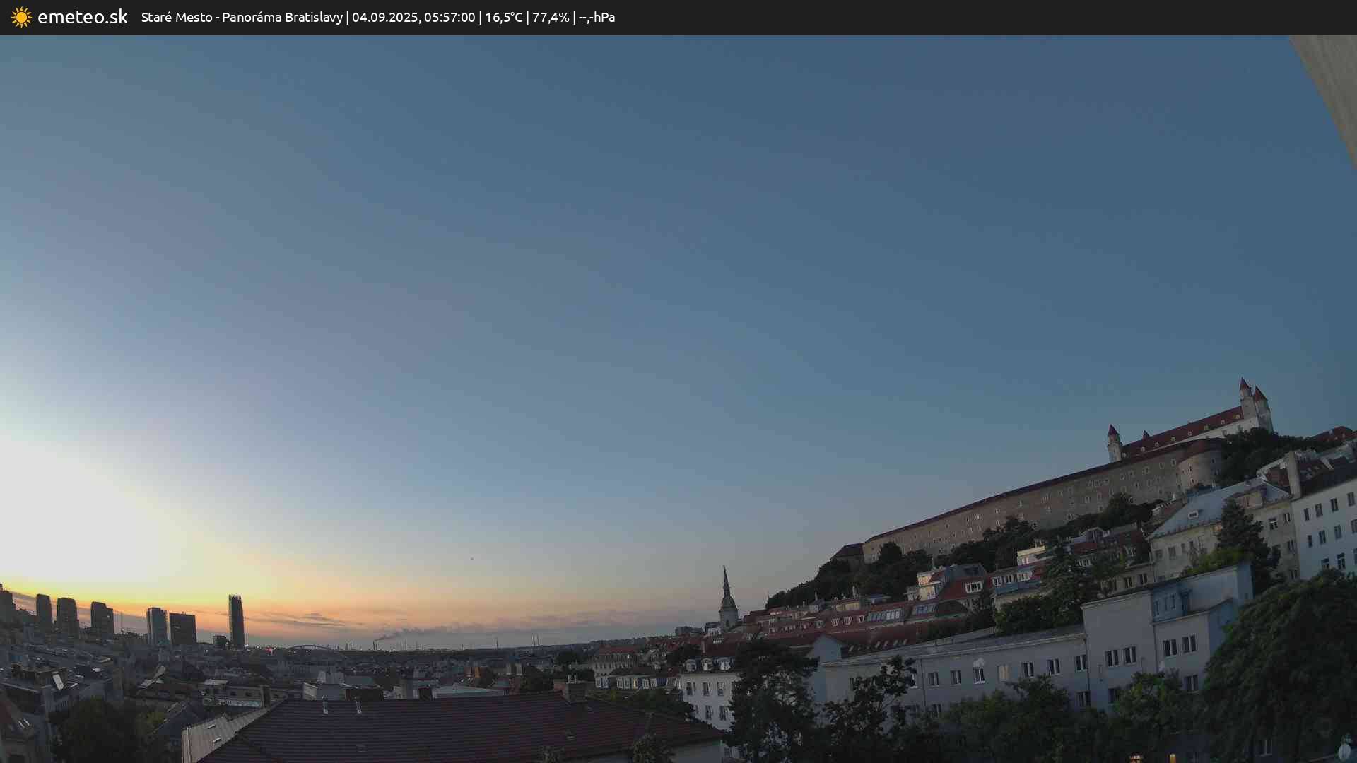 Panoráma Bratislavy