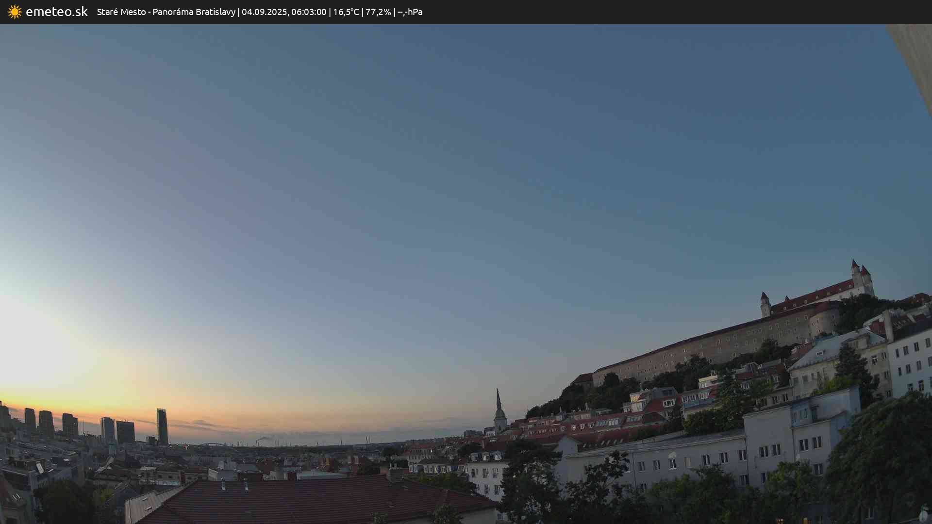 Panoráma Bratislavy