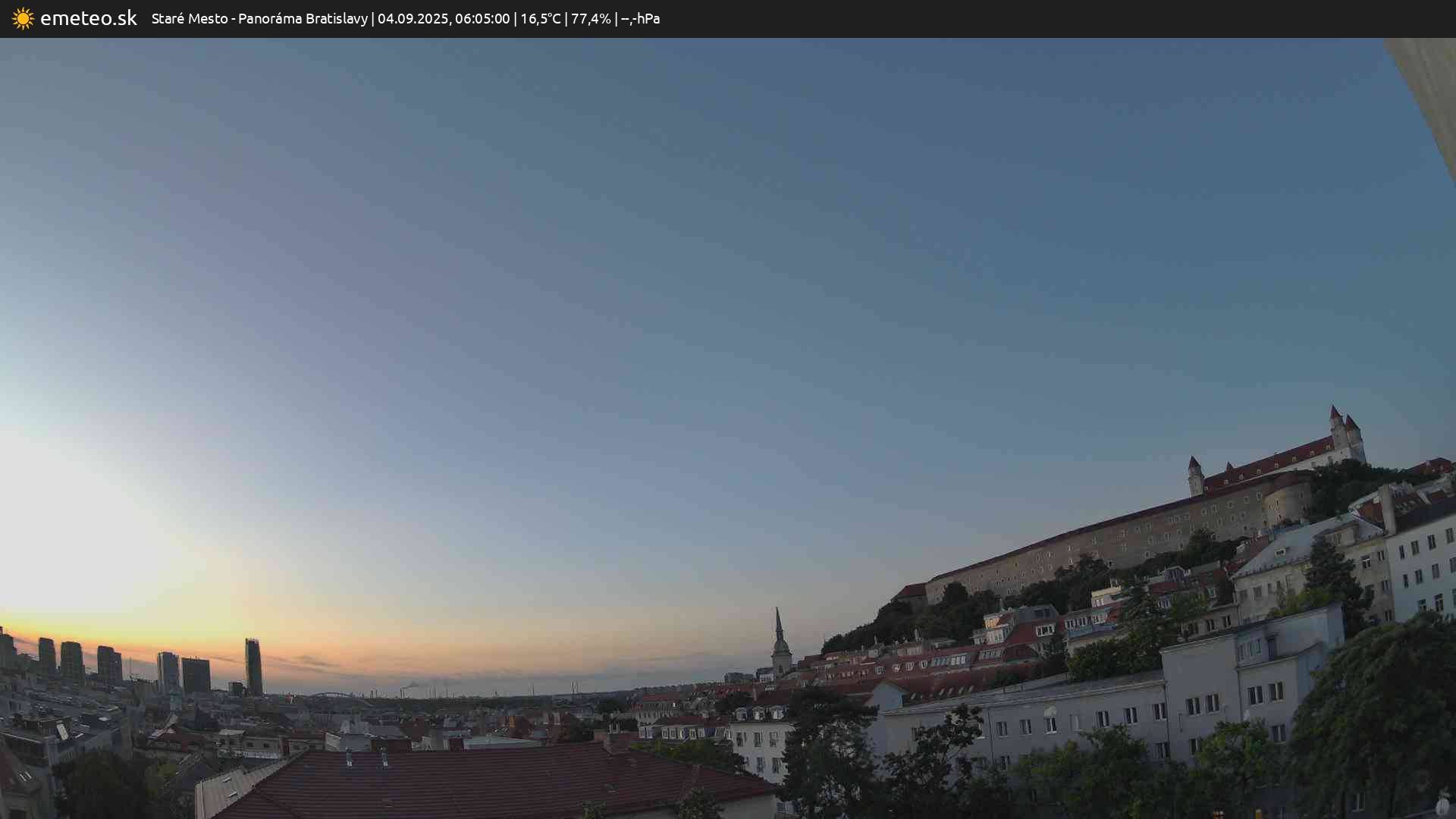 Panoráma Bratislavy