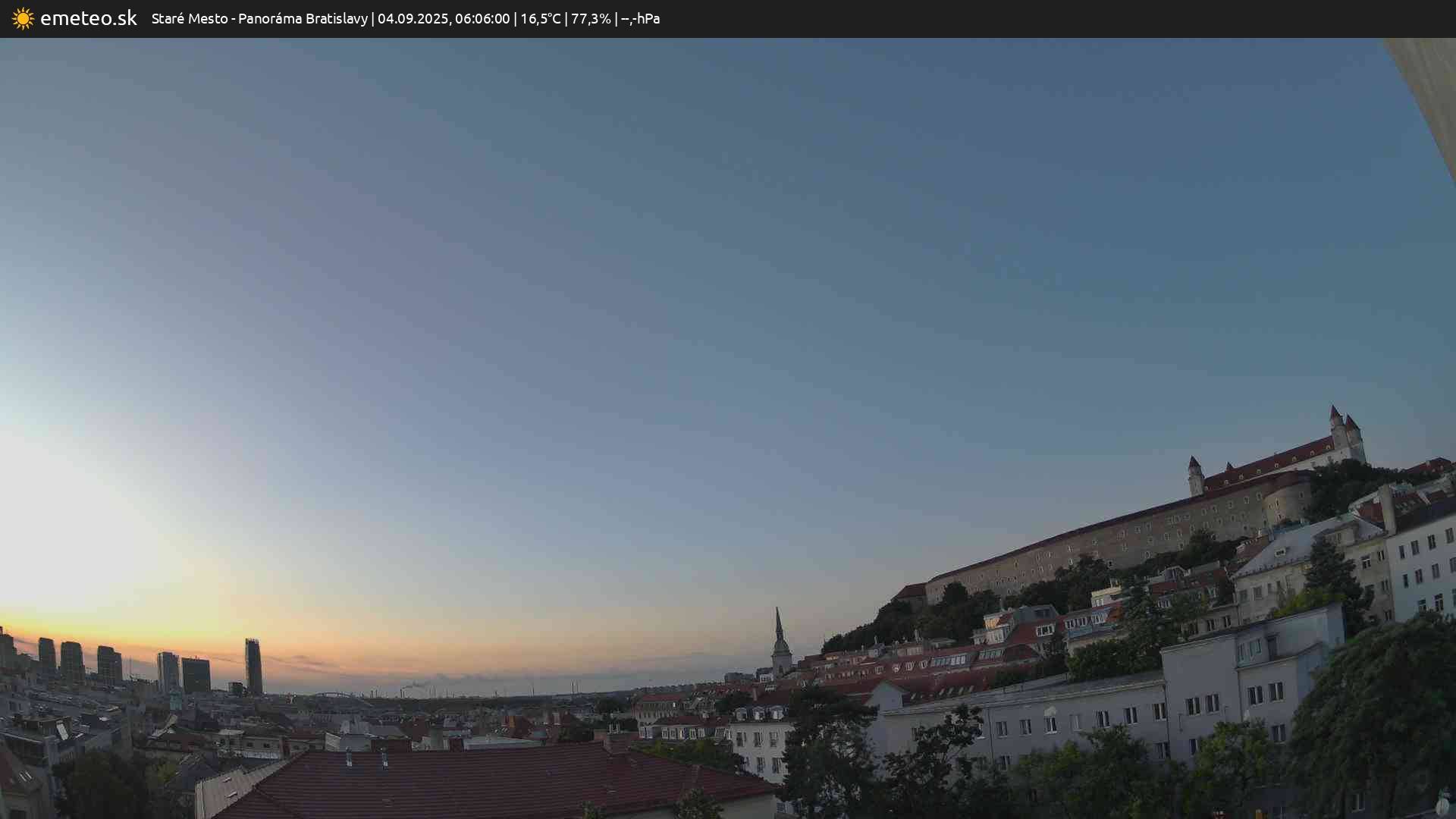 Panoráma Bratislavy