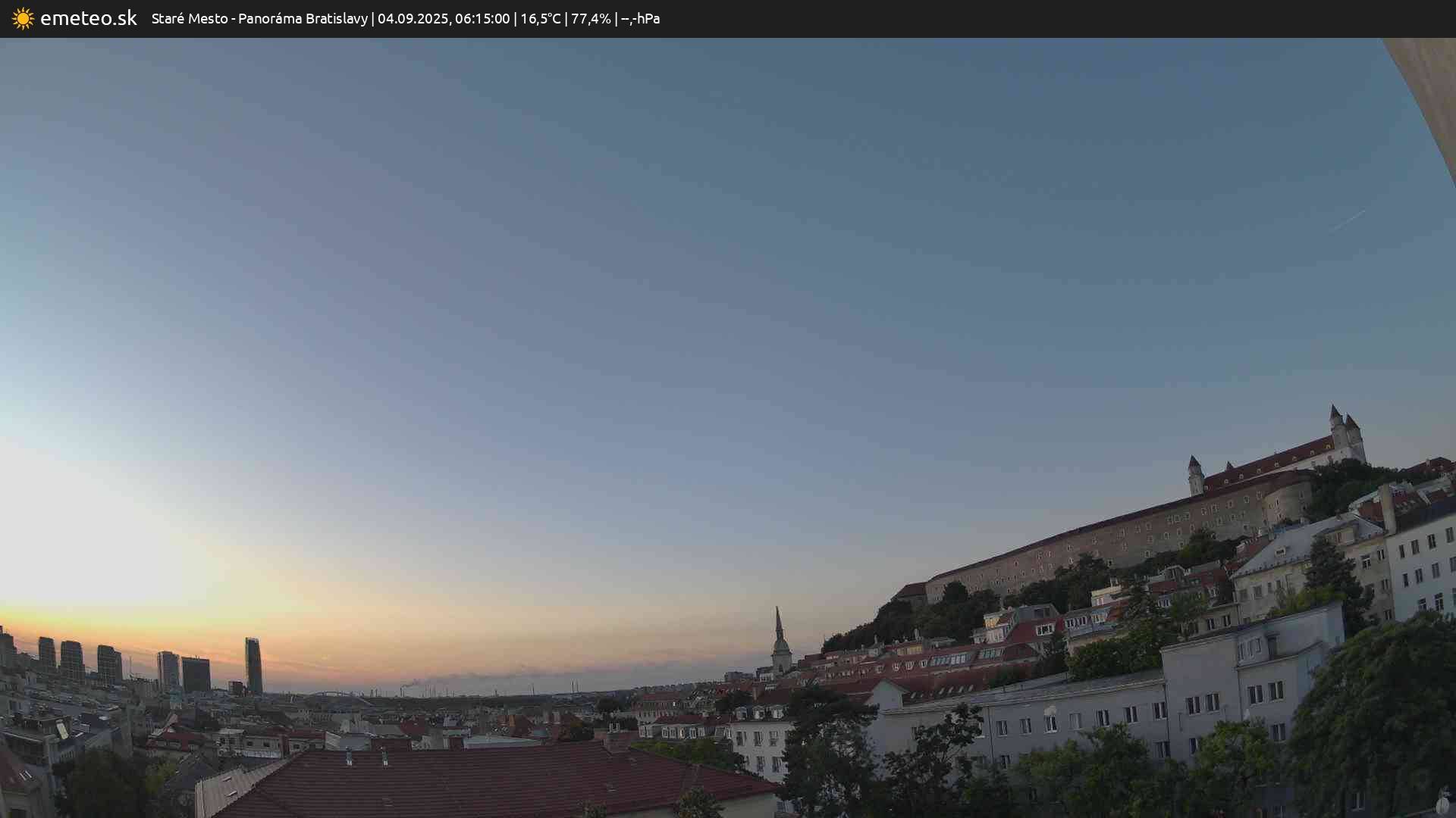 Panoráma Bratislavy