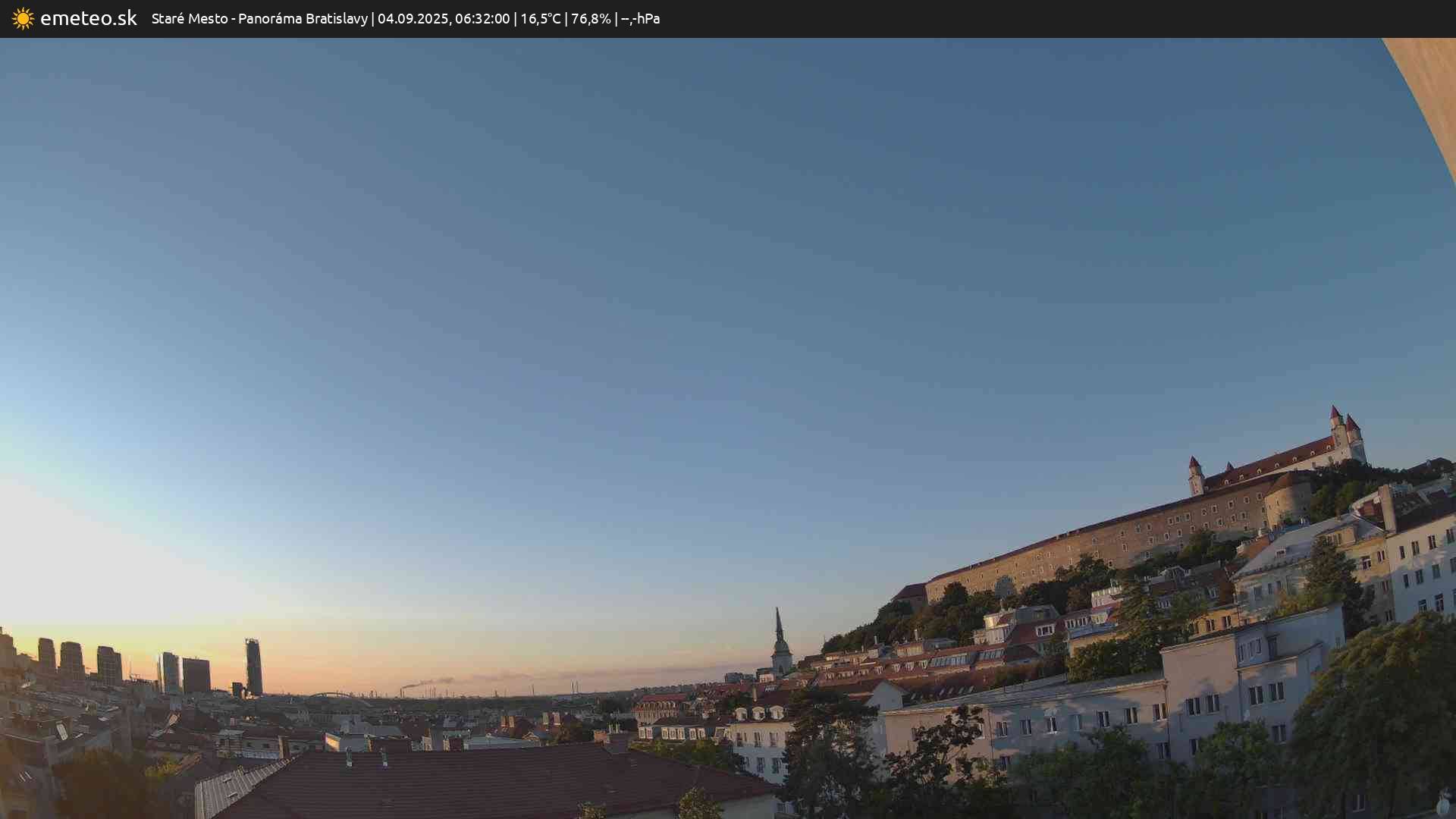 Panoráma Bratislavy