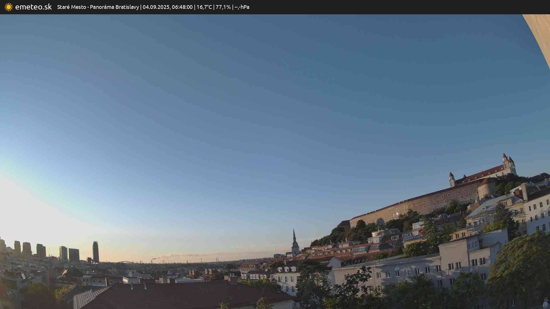 Panoráma Bratislavy