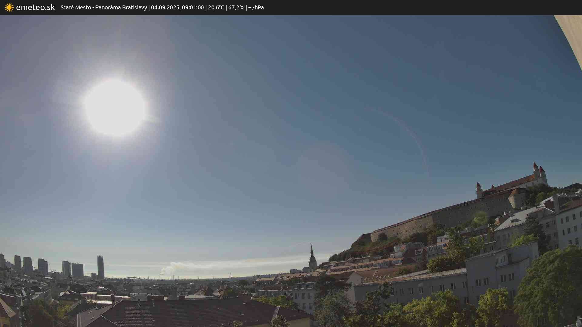 Panoráma Bratislavy