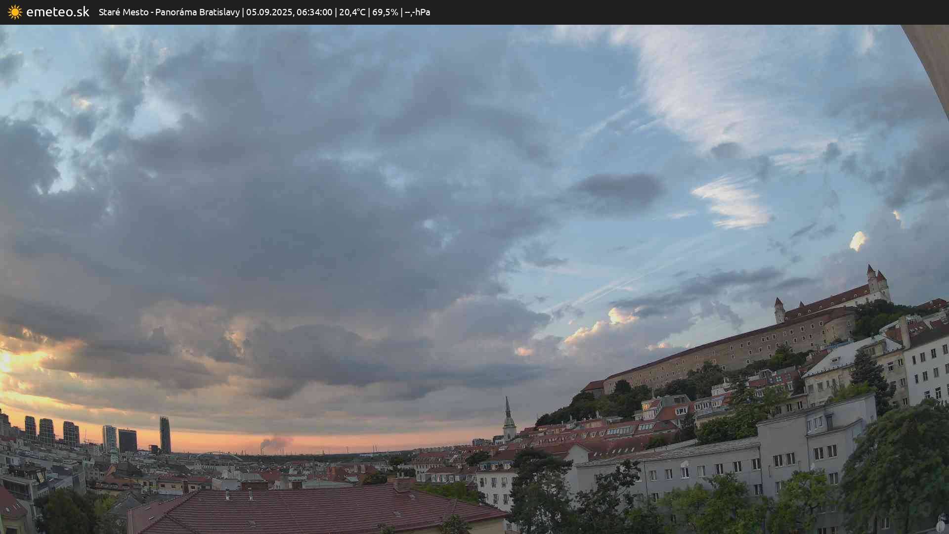 Panoráma Bratislavy