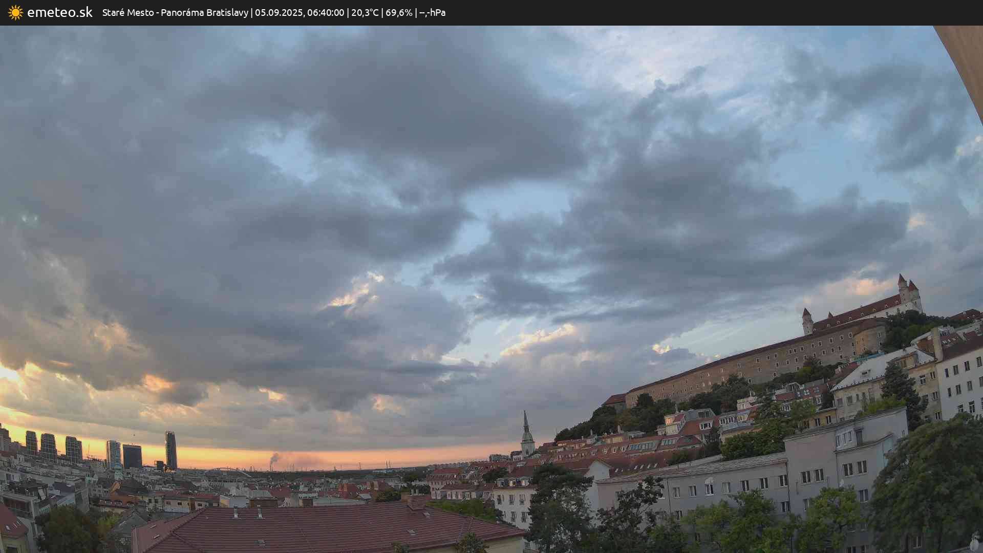Panoráma Bratislavy