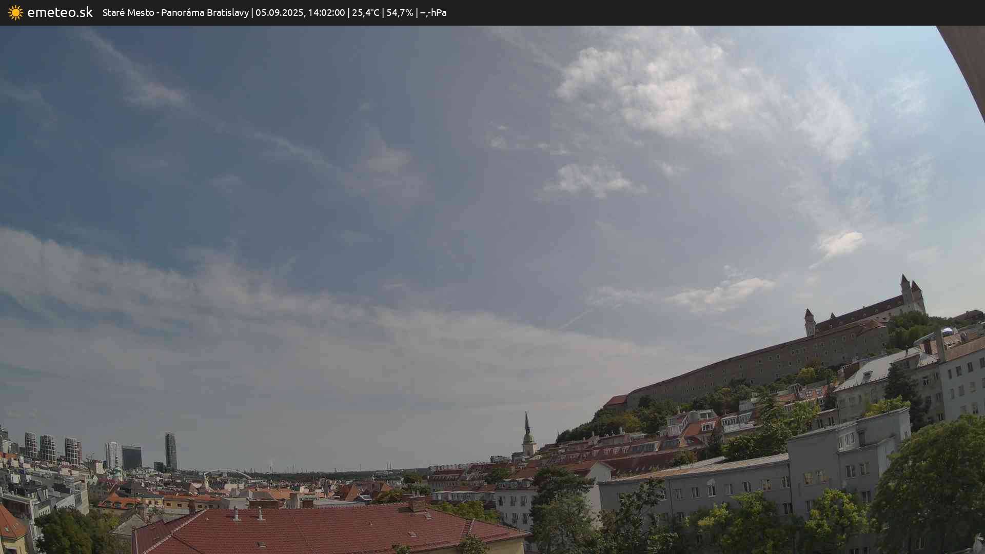 Panoráma Bratislavy
