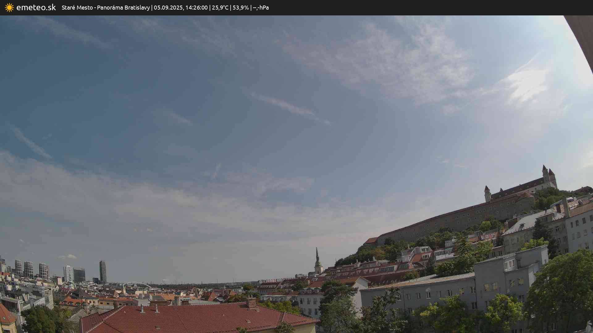 Panoráma Bratislavy