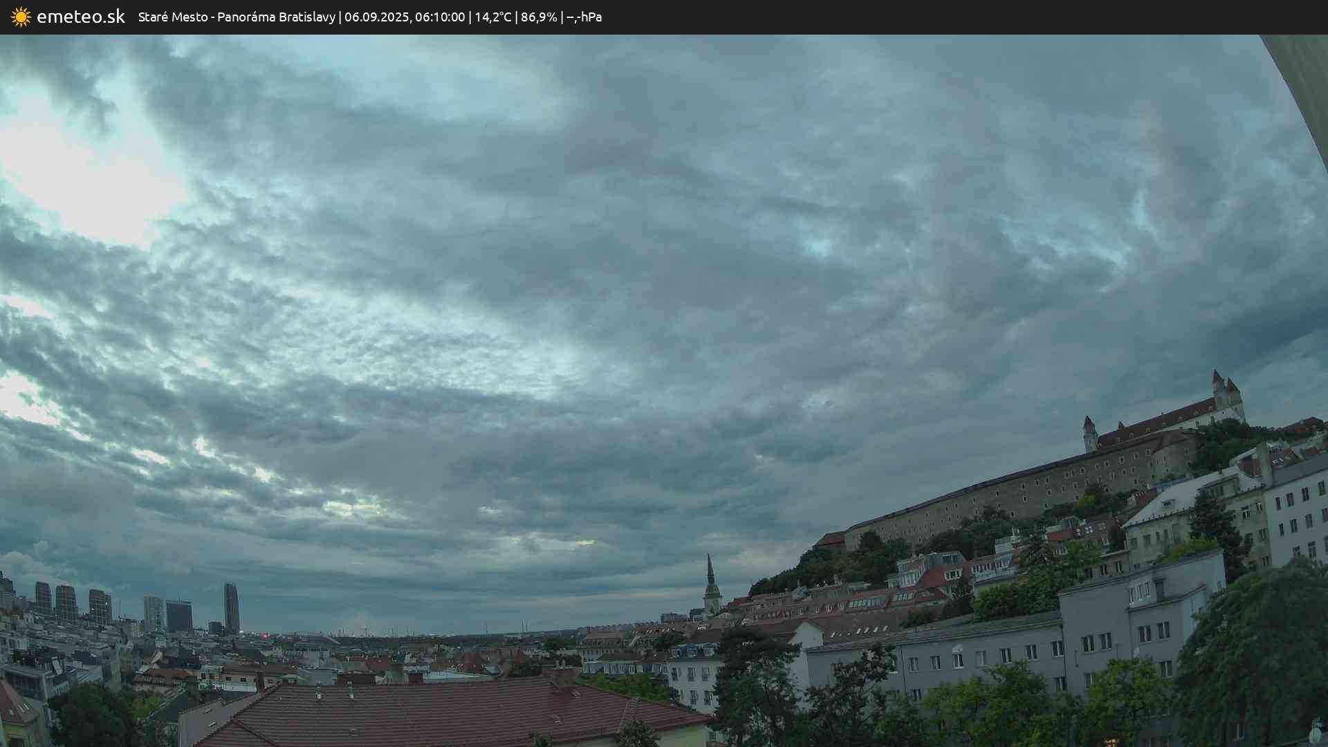 Panoráma Bratislavy