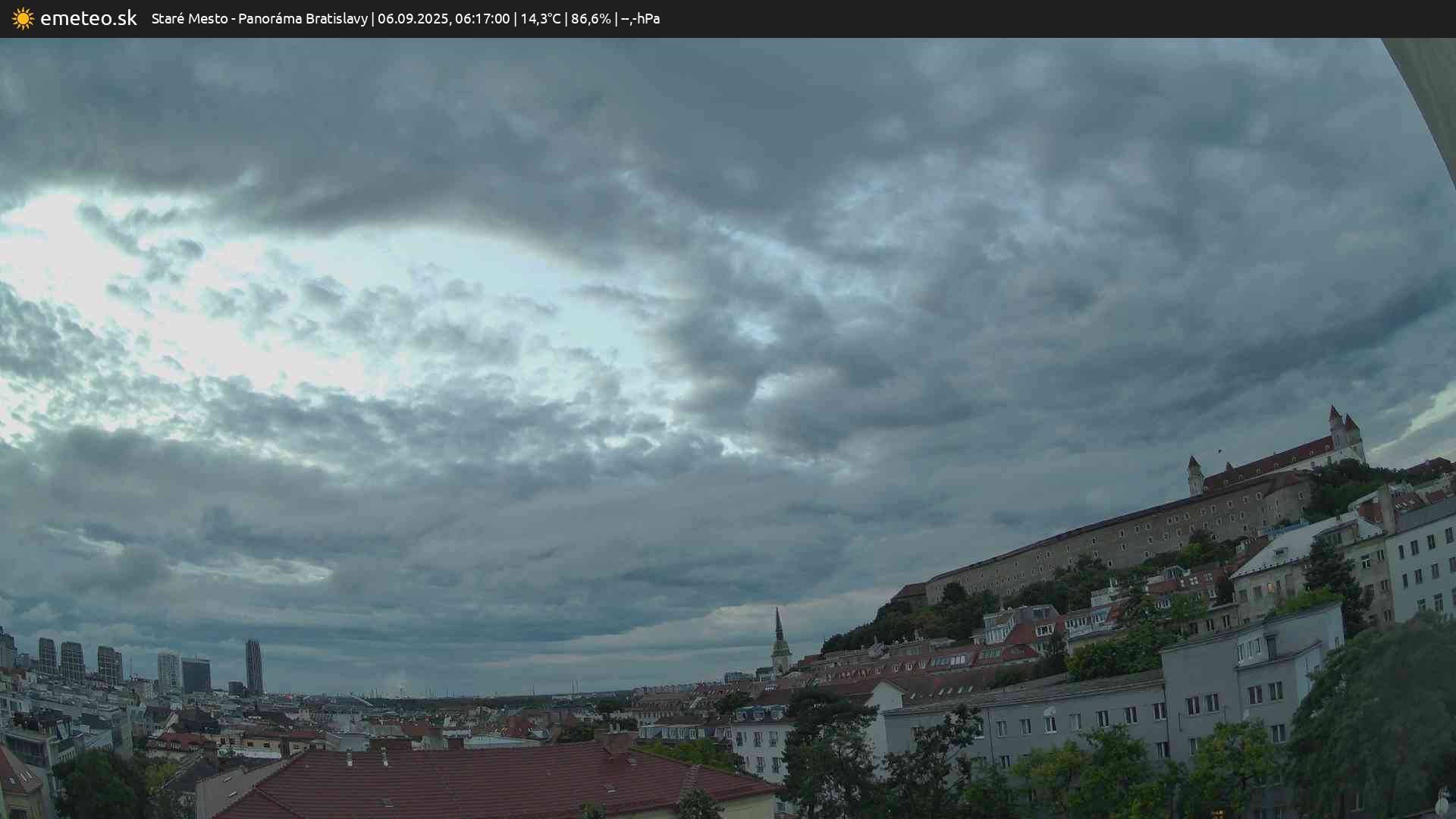 Panoráma Bratislavy