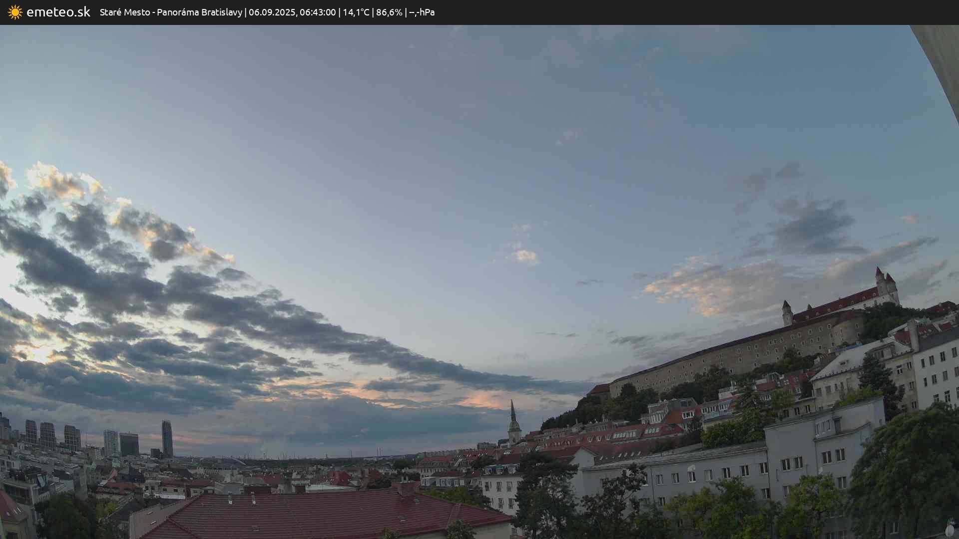 Panoráma Bratislavy
