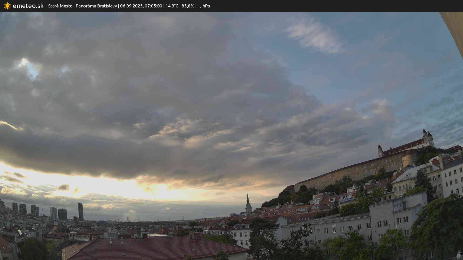 Panoráma Bratislavy