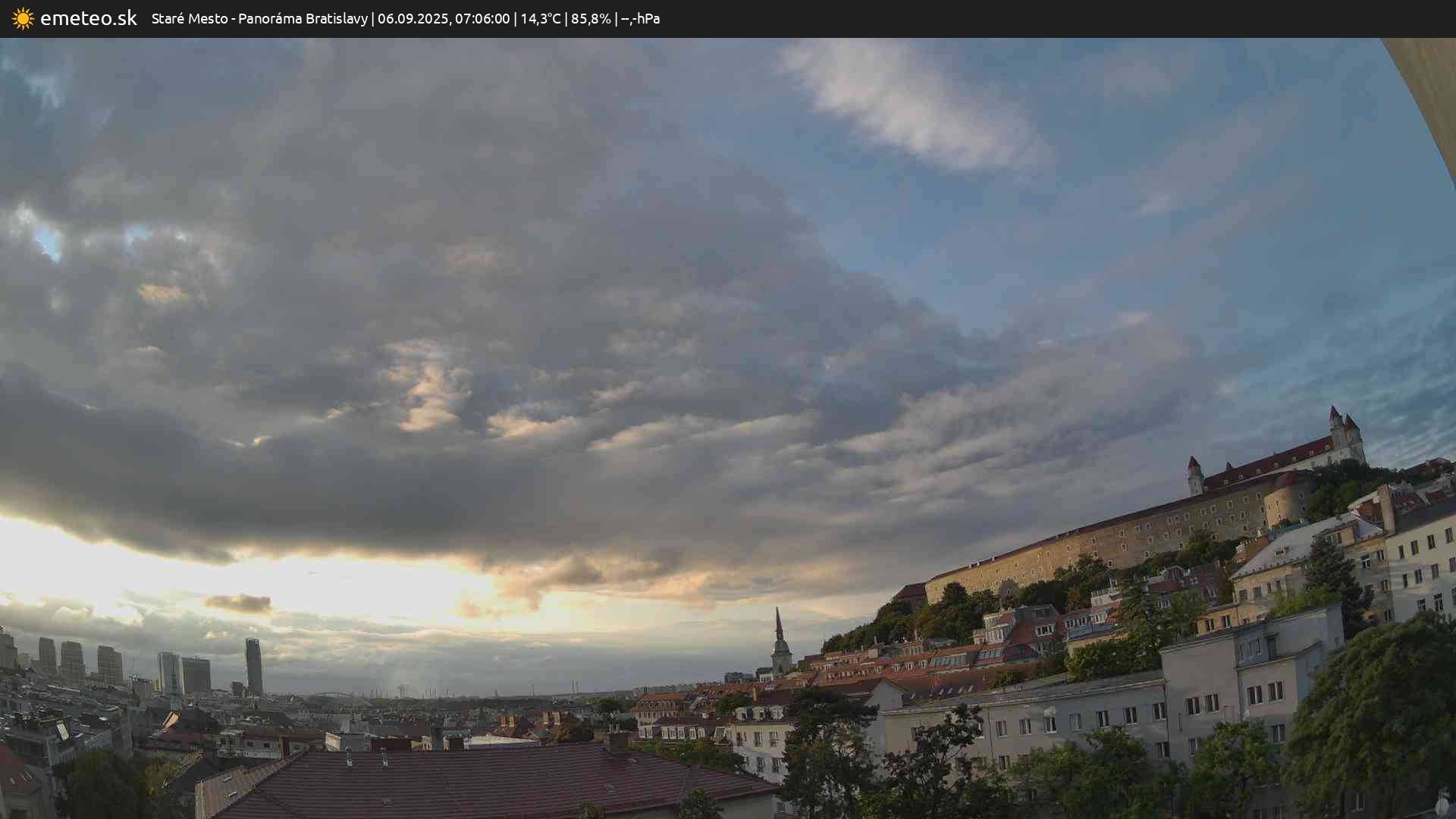 Panoráma Bratislavy