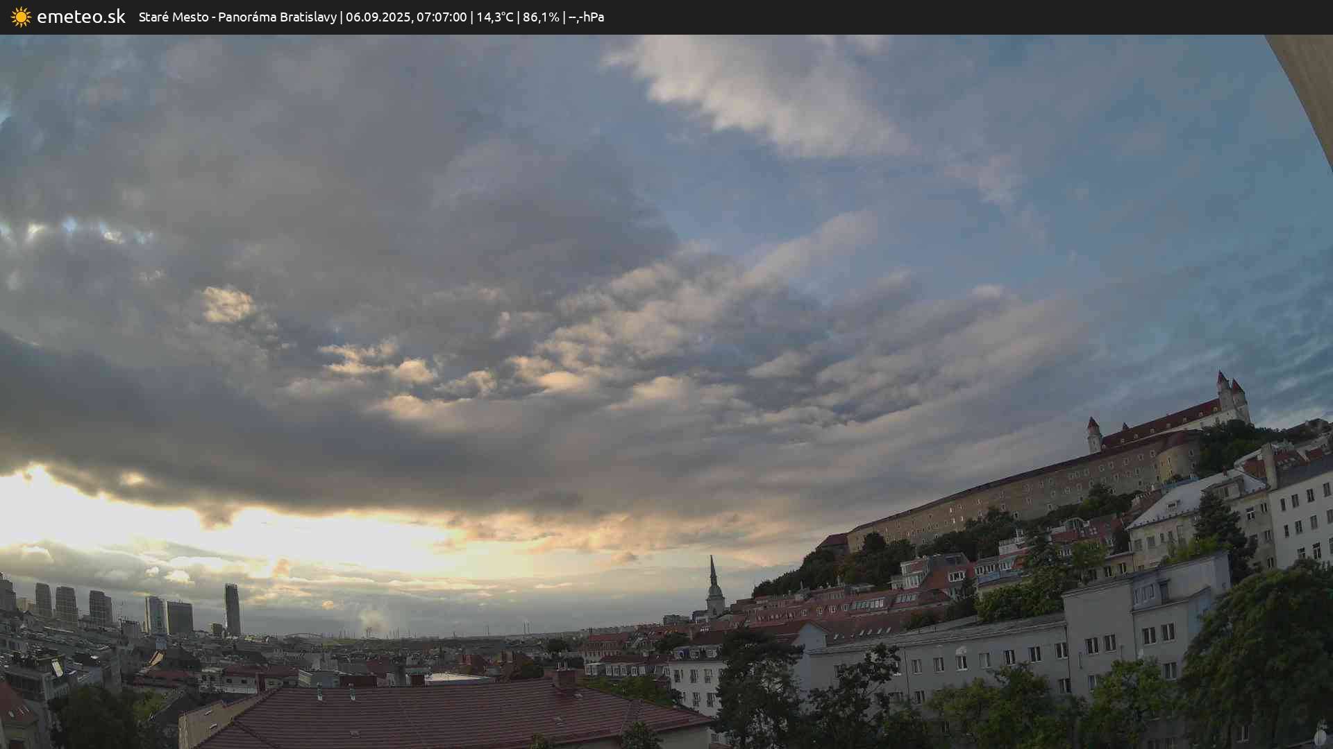 Panoráma Bratislavy