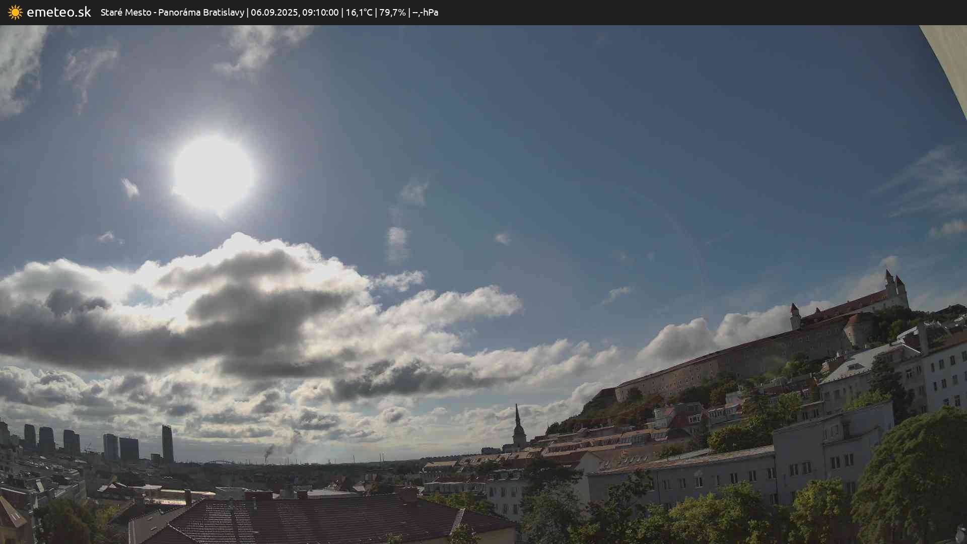 Panoráma Bratislavy