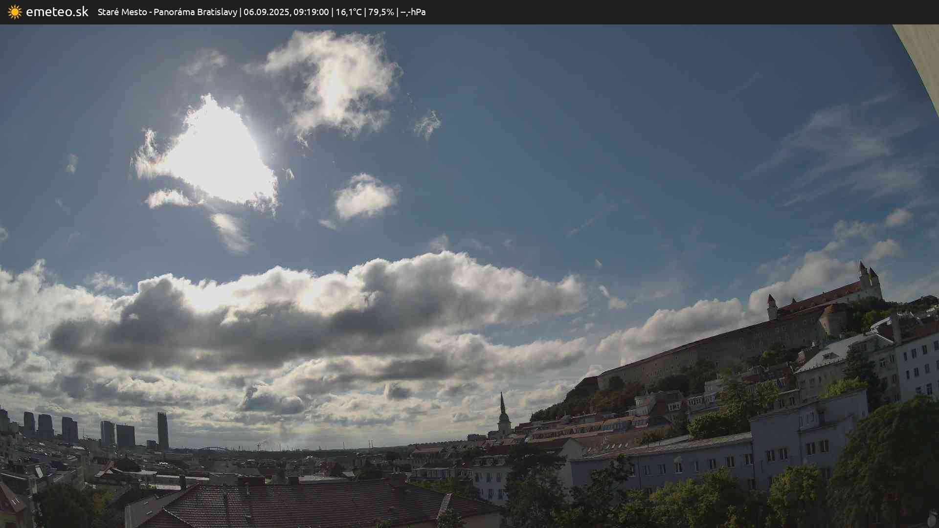 Panoráma Bratislavy
