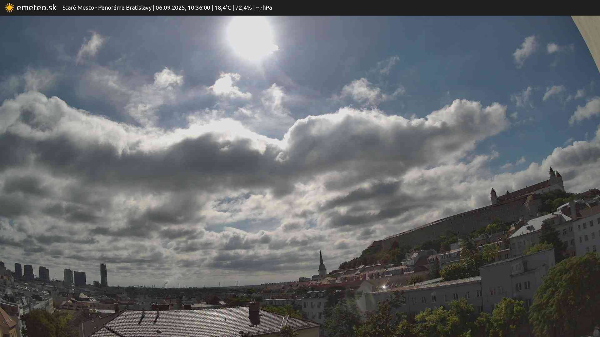 Panoráma Bratislavy