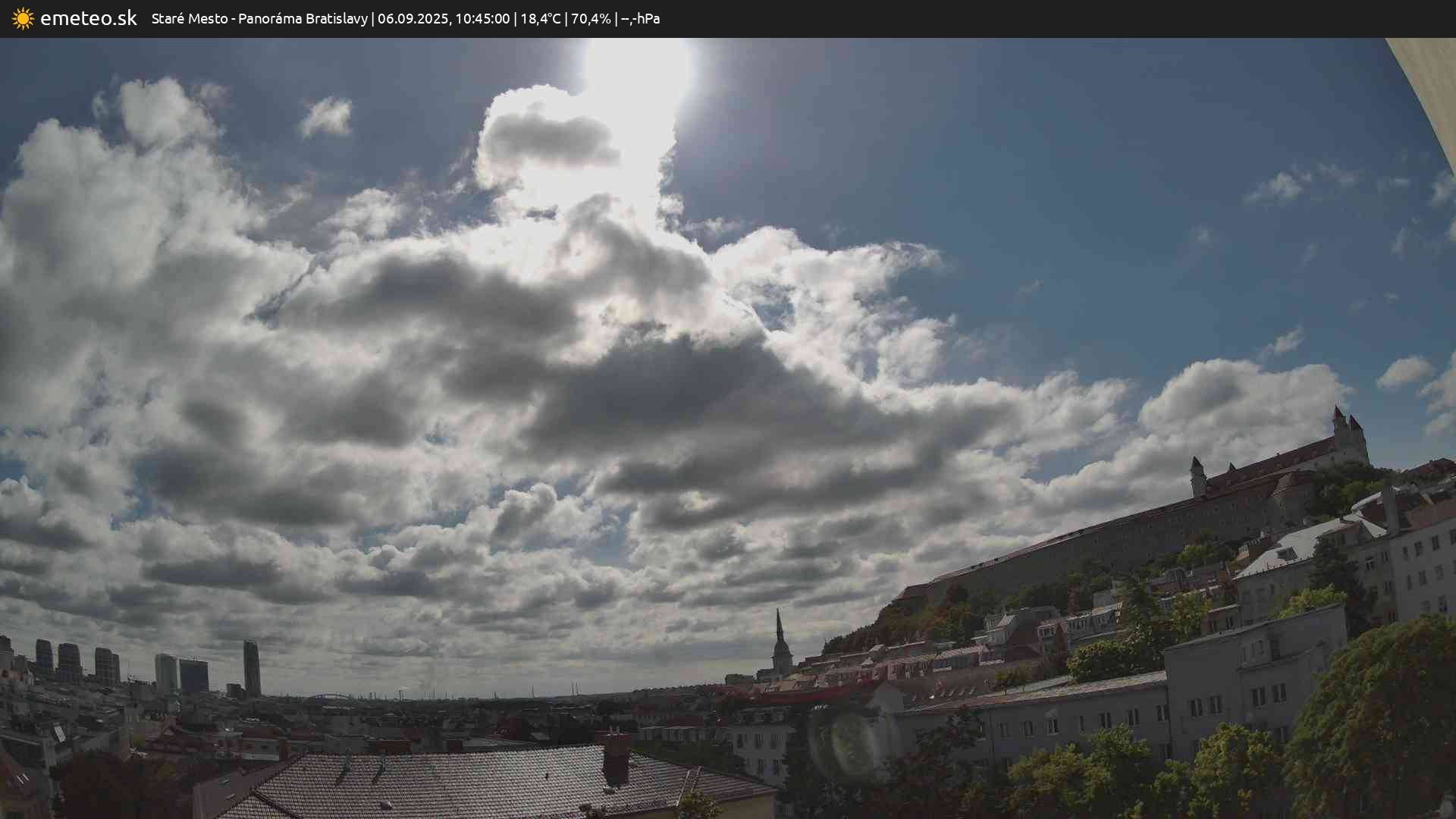 Panoráma Bratislavy
