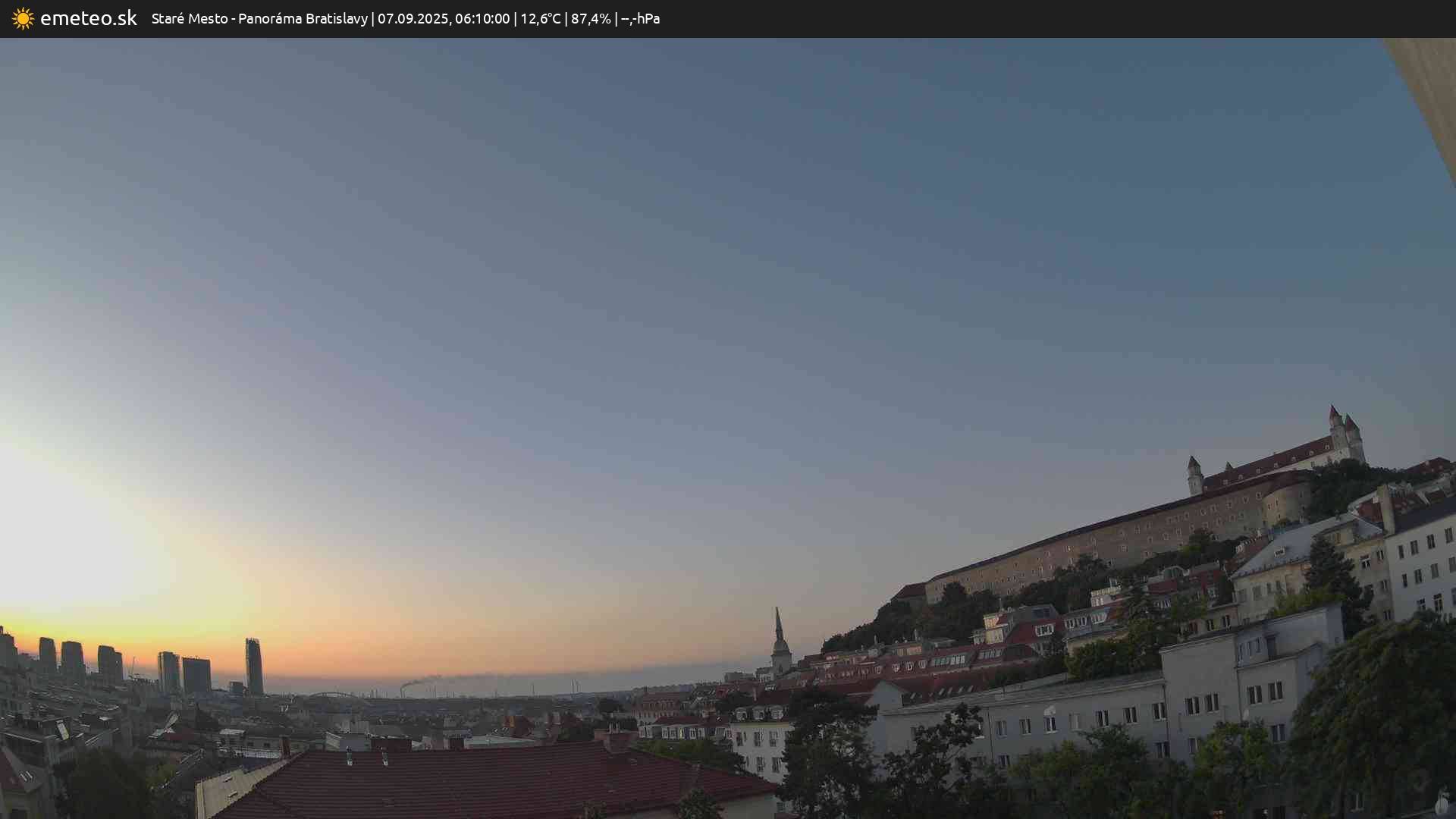 Panoráma Bratislavy