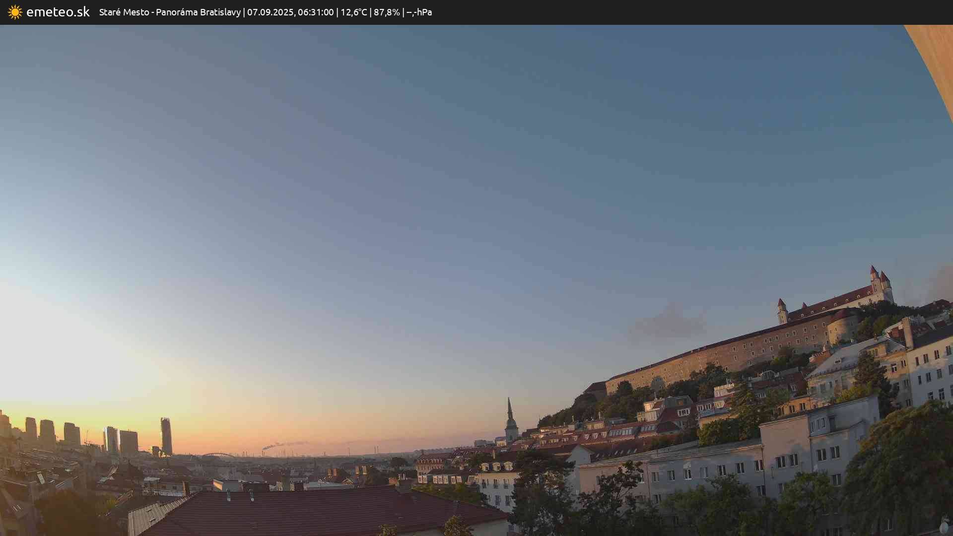 Panoráma Bratislavy