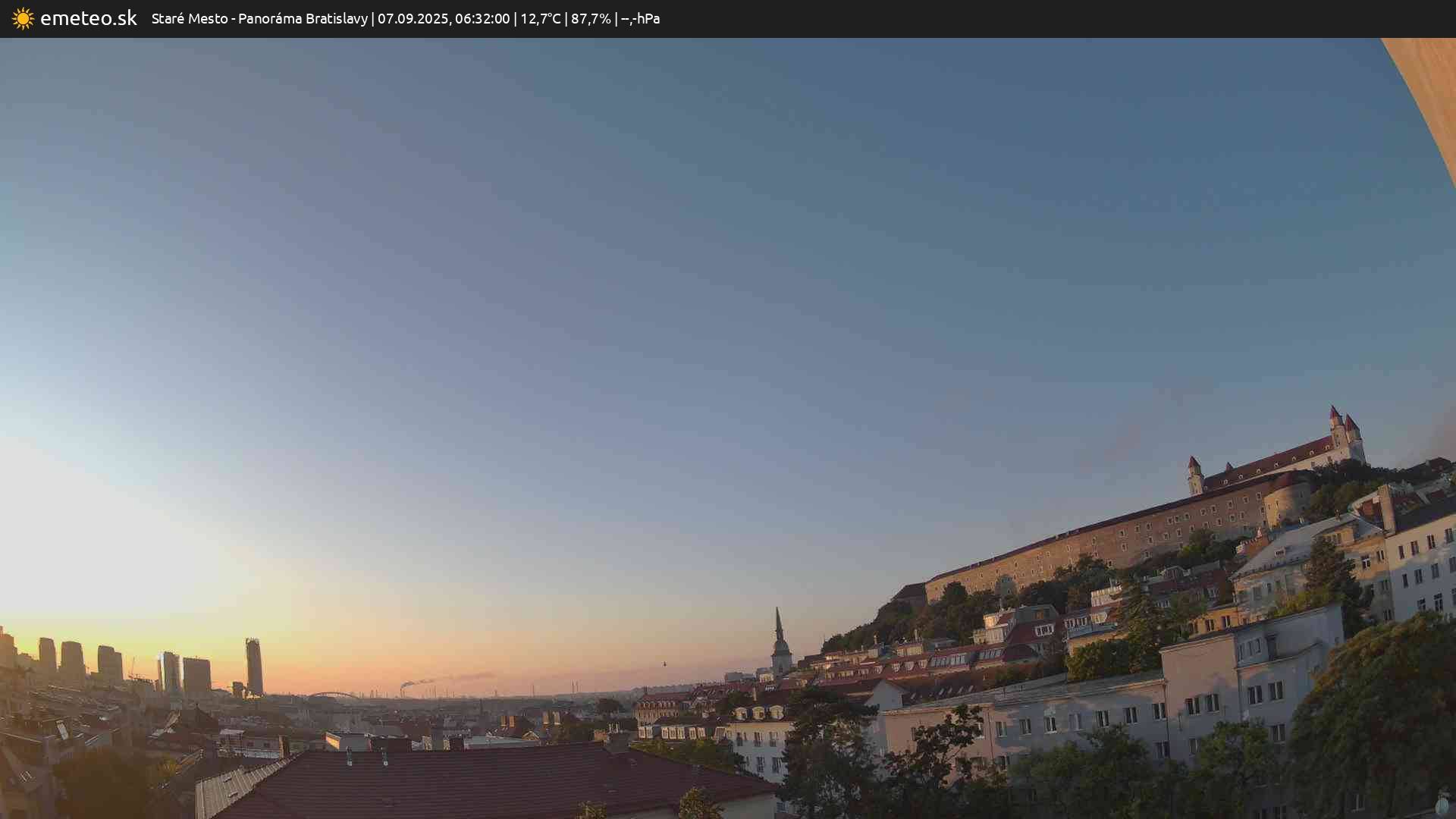 Panoráma Bratislavy