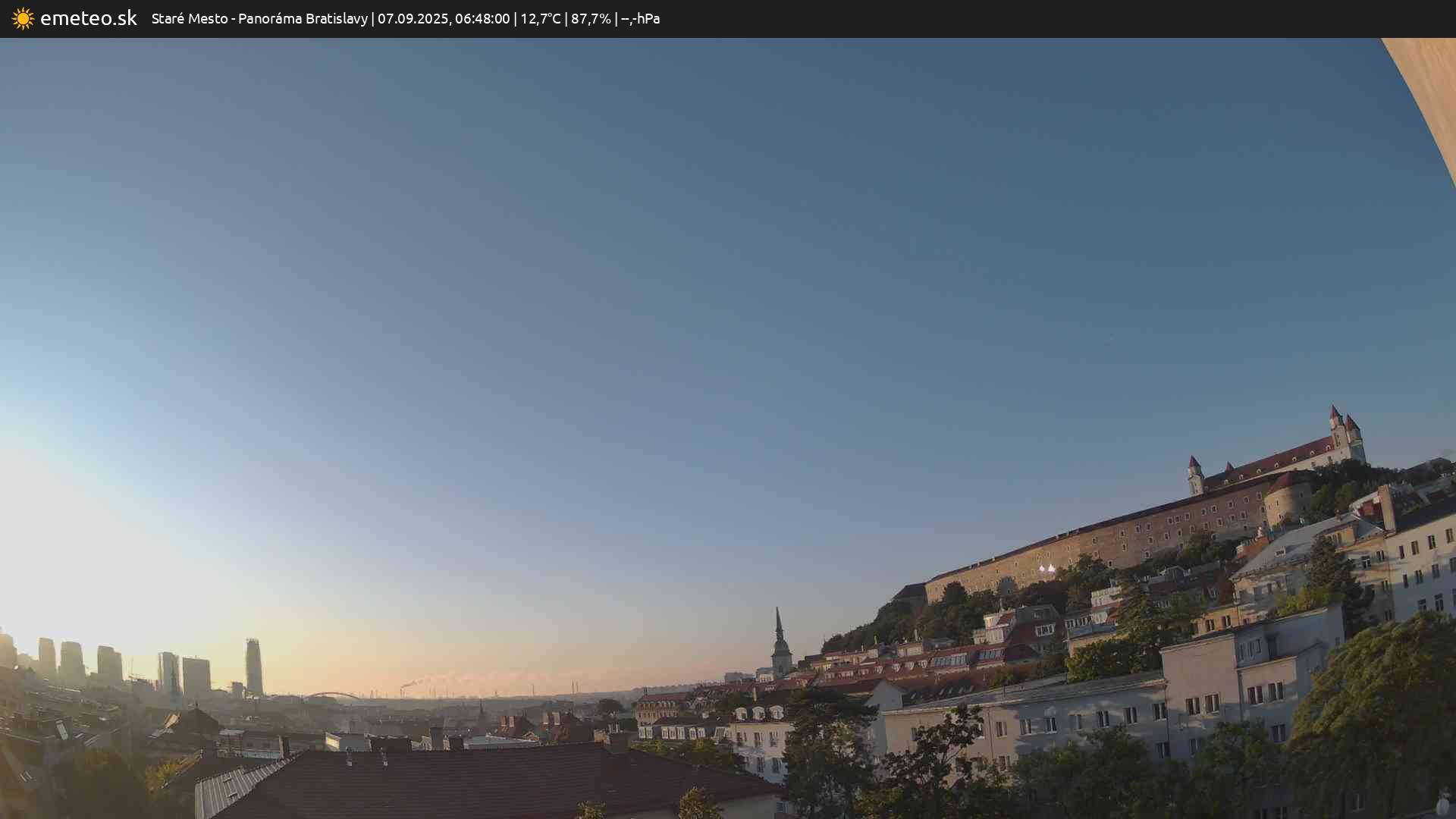 Panoráma Bratislavy