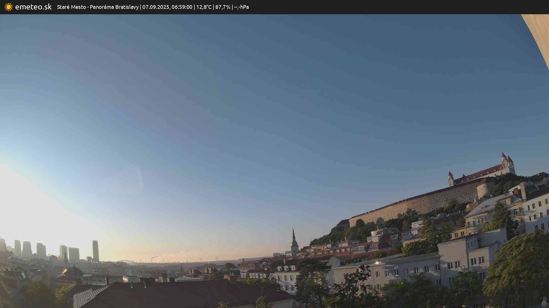 Panoráma Bratislavy