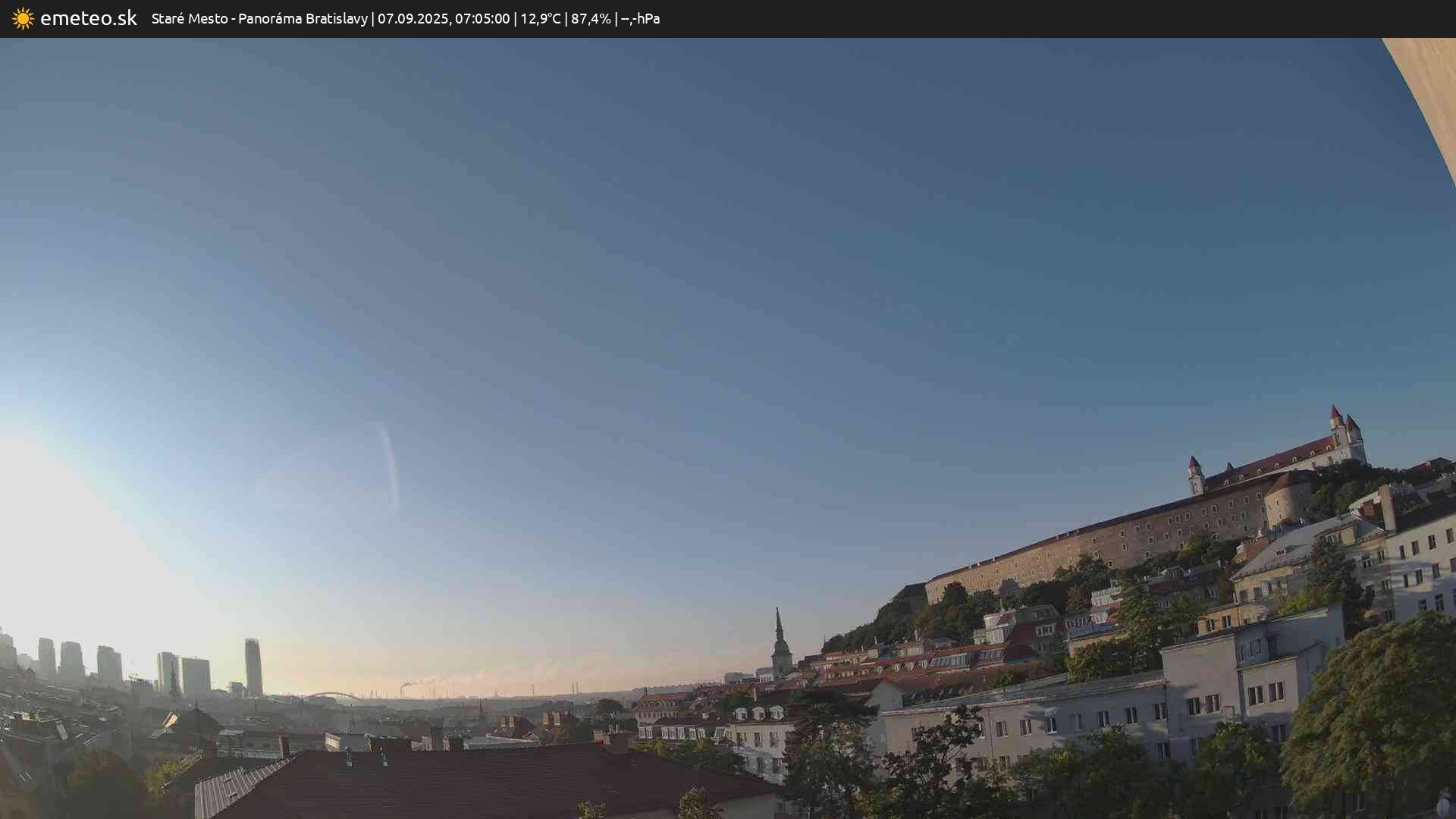 Panoráma Bratislavy