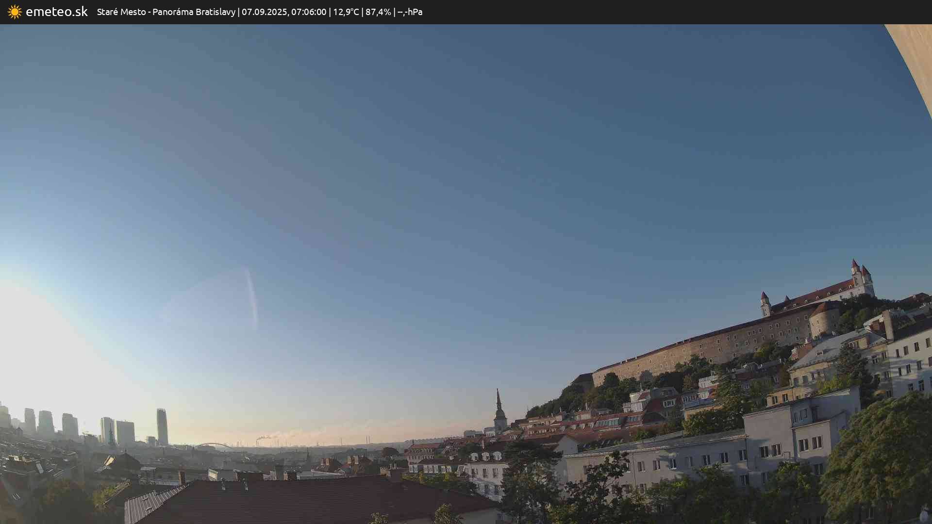 Panoráma Bratislavy