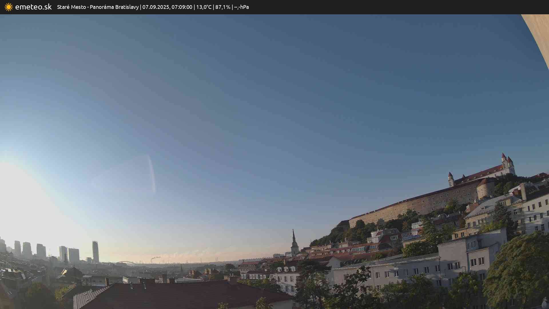 Panoráma Bratislavy