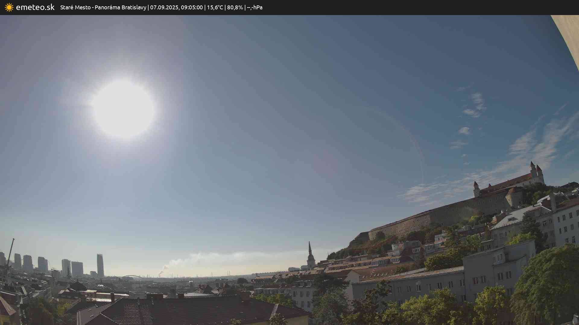 Panoráma Bratislavy