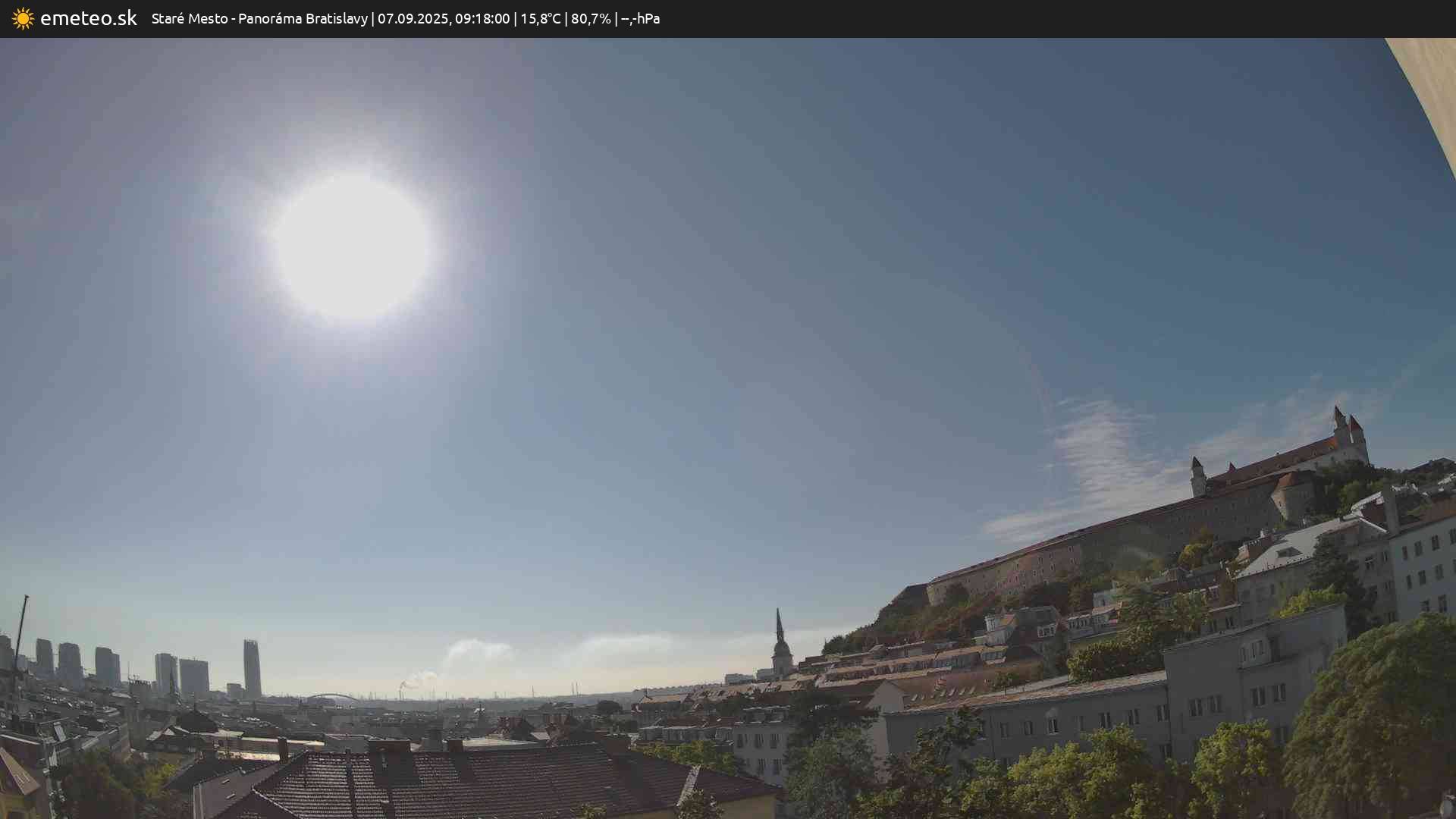 Panoráma Bratislavy