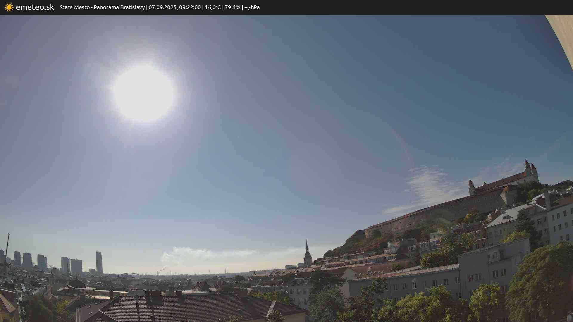 Panoráma Bratislavy