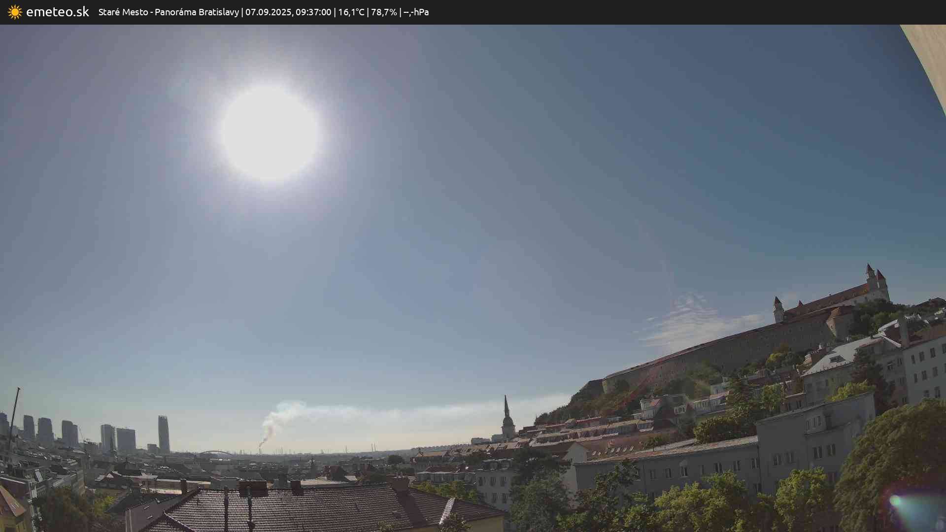 Panoráma Bratislavy