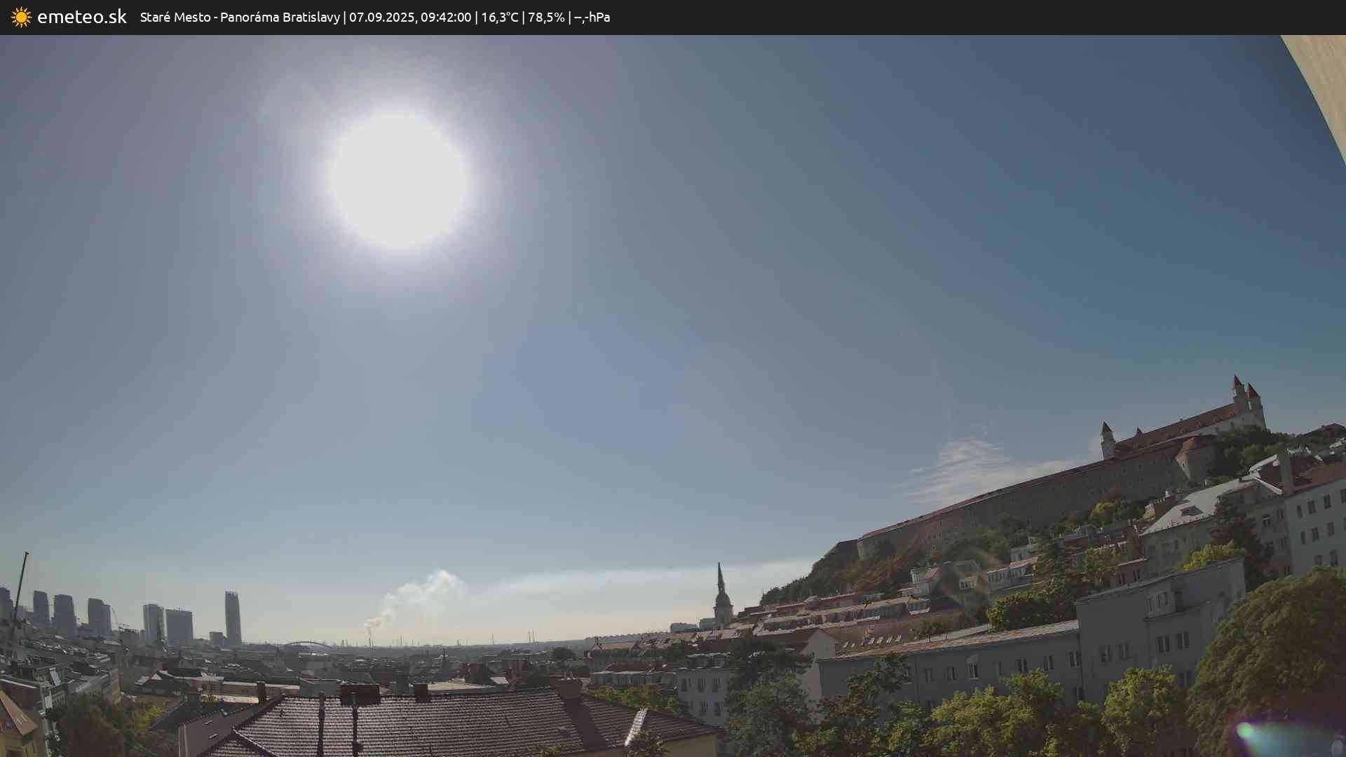 Panoráma Bratislavy