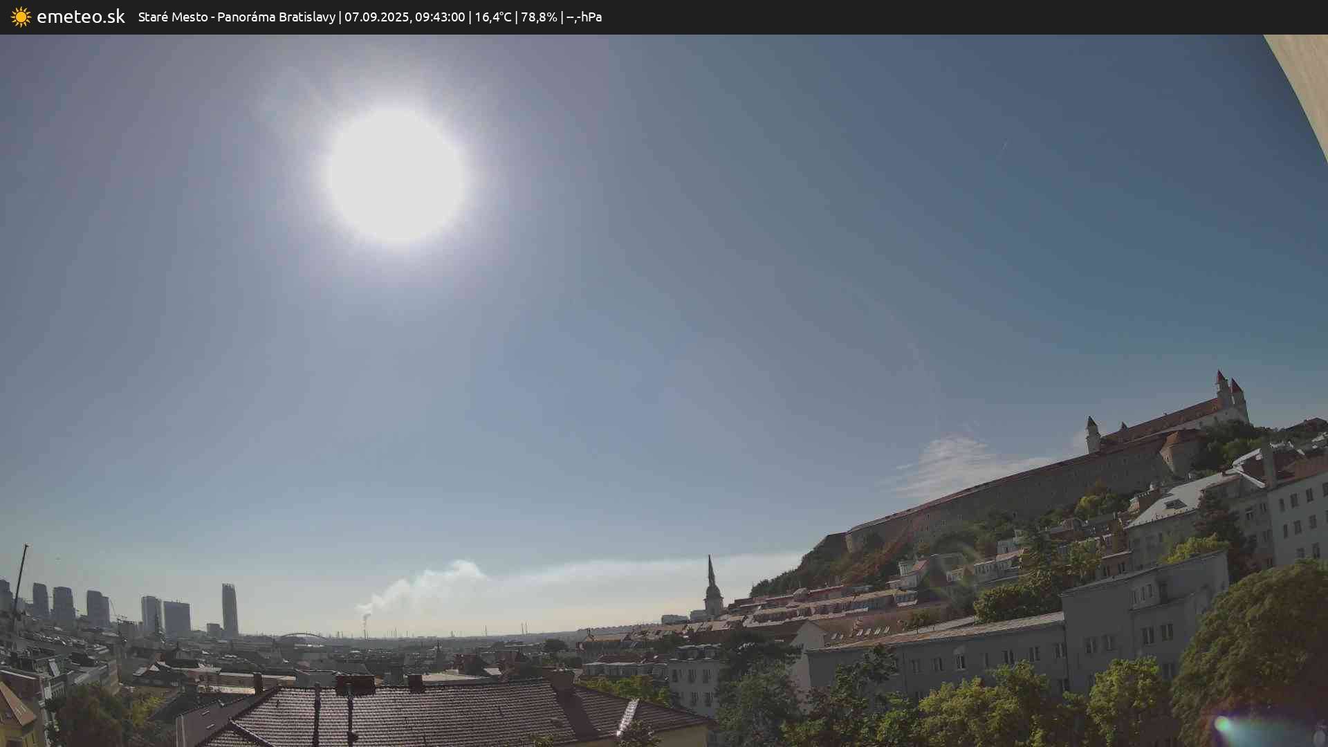 Panoráma Bratislavy