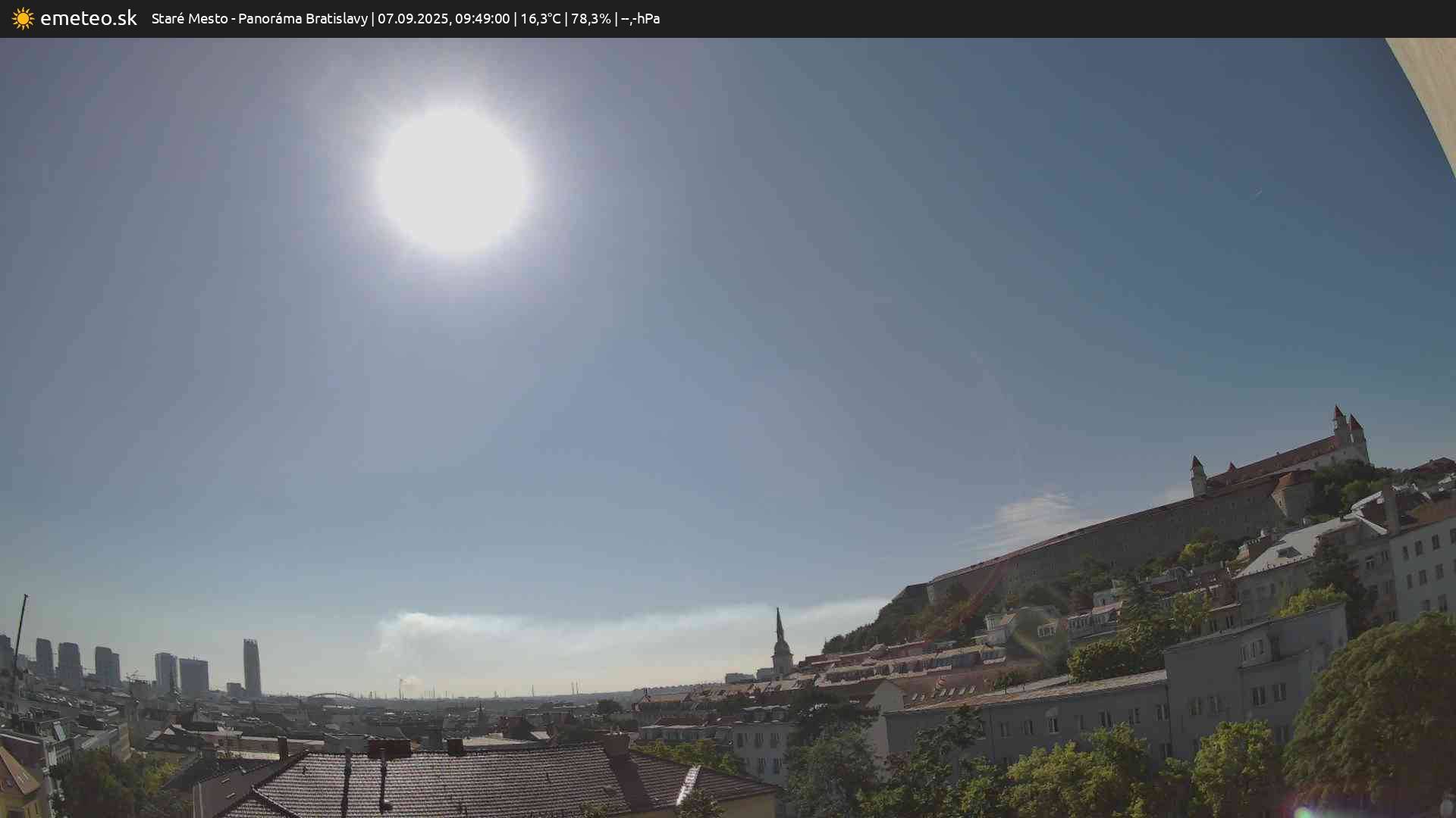 Panoráma Bratislavy