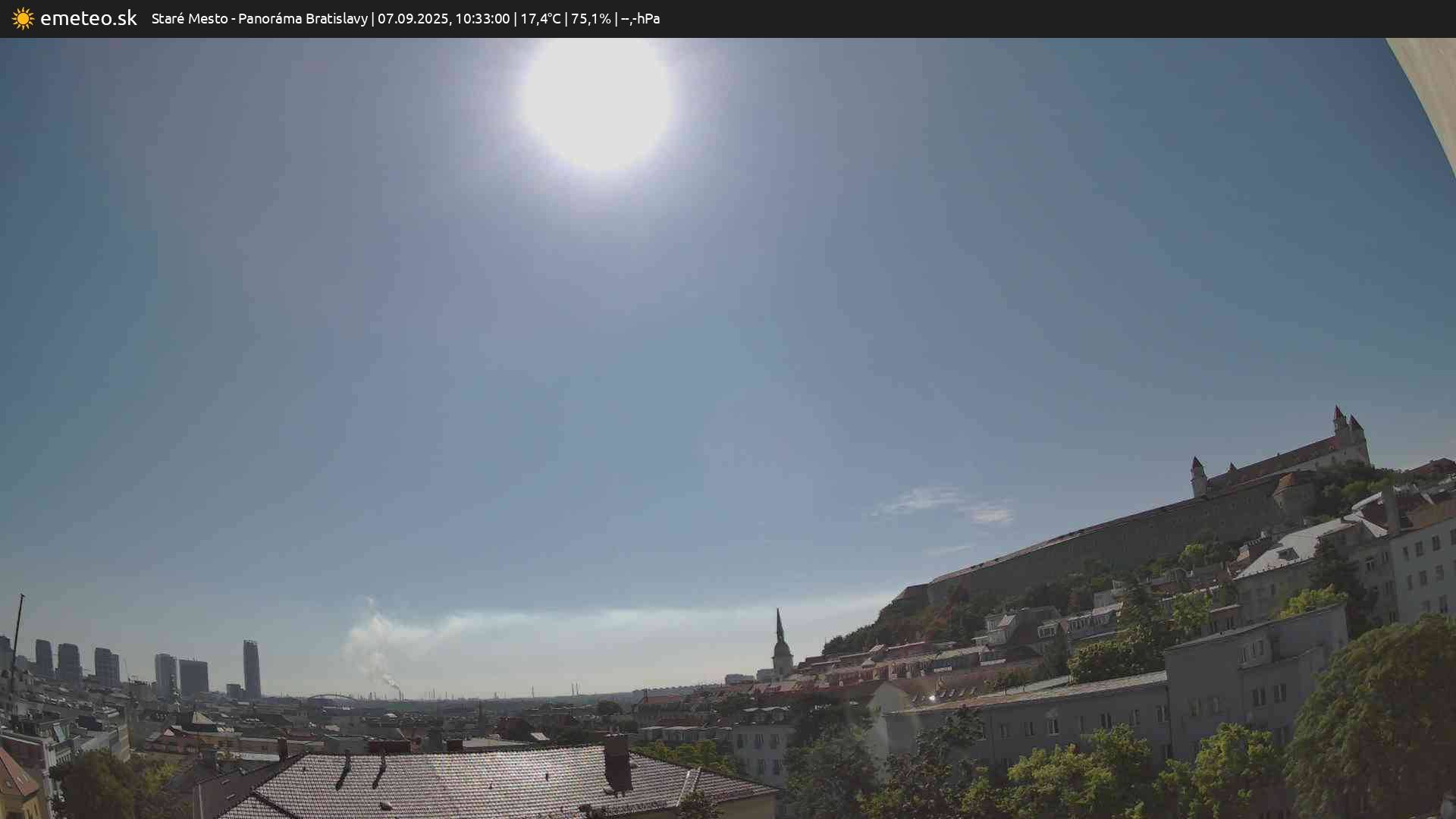 Panoráma Bratislavy