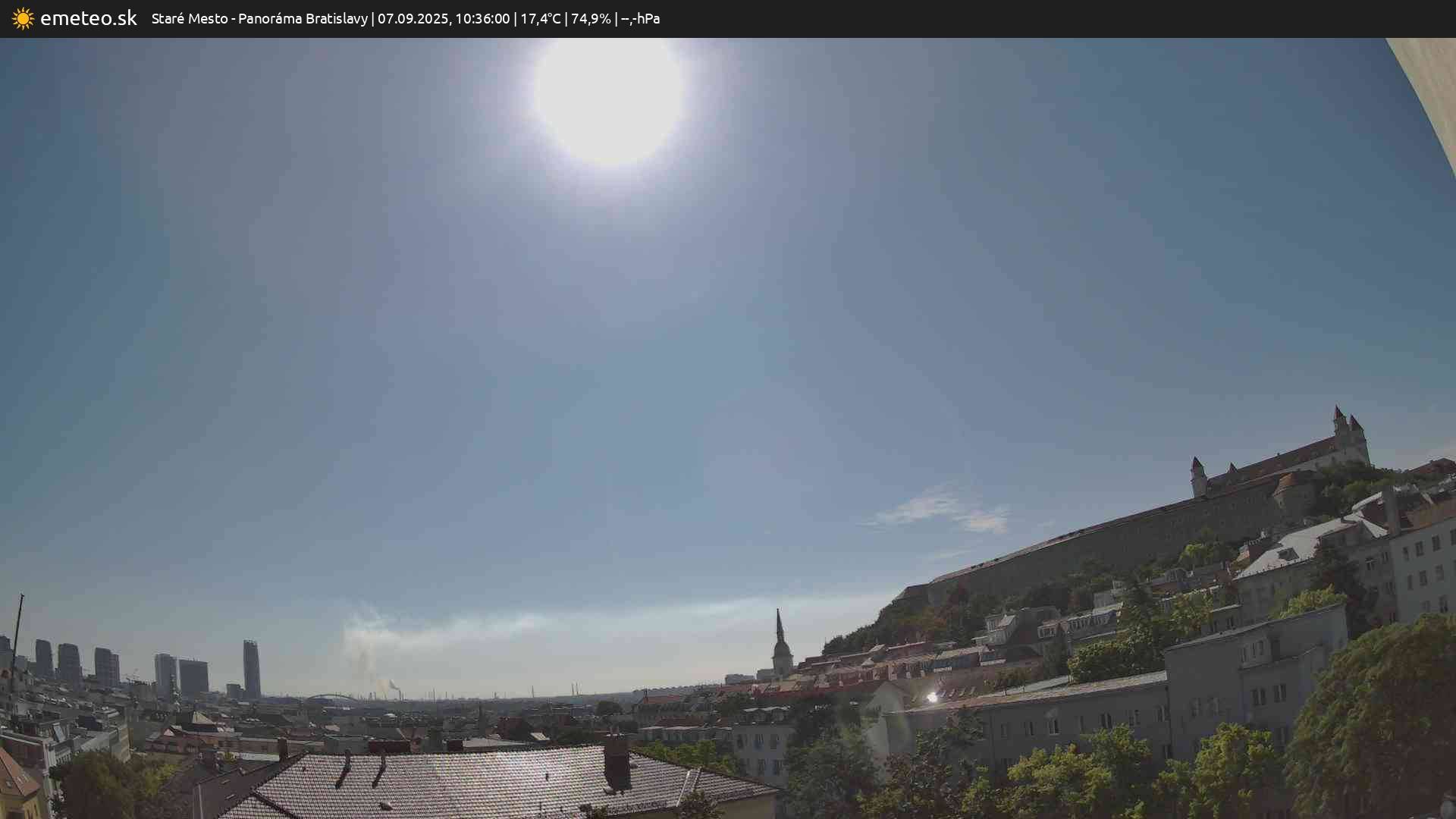 Panoráma Bratislavy