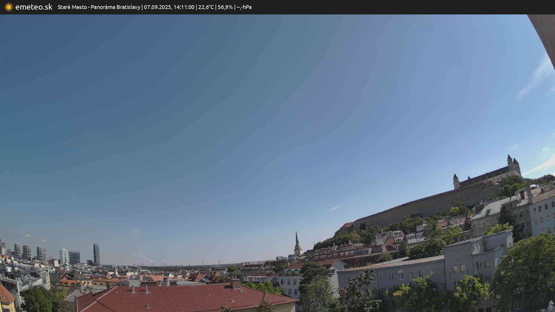 Panoráma Bratislavy