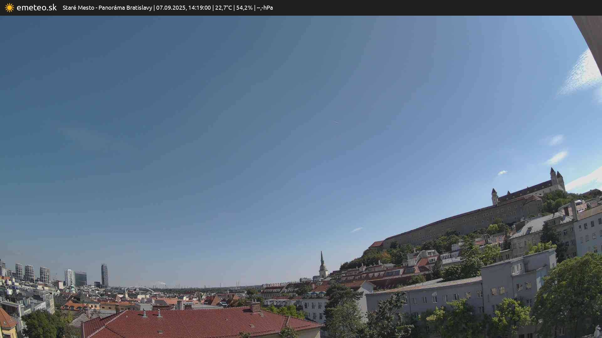 Panoráma Bratislavy