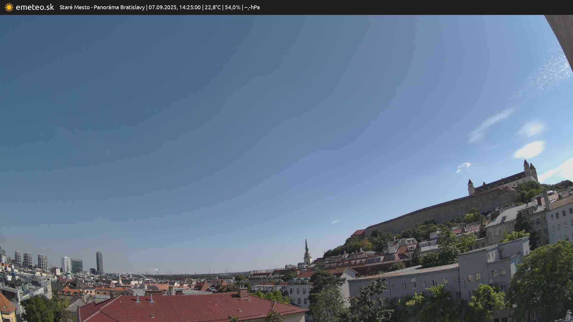 Panoráma Bratislavy