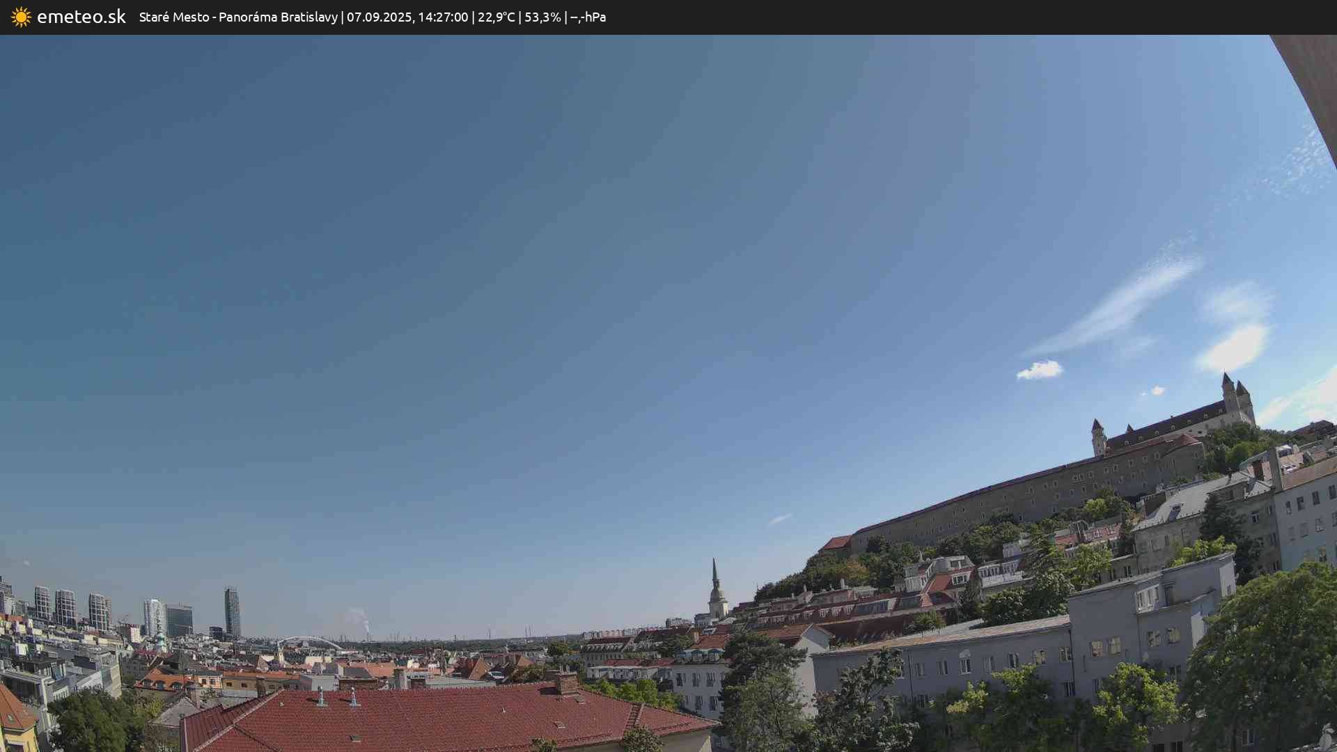 Panoráma Bratislavy